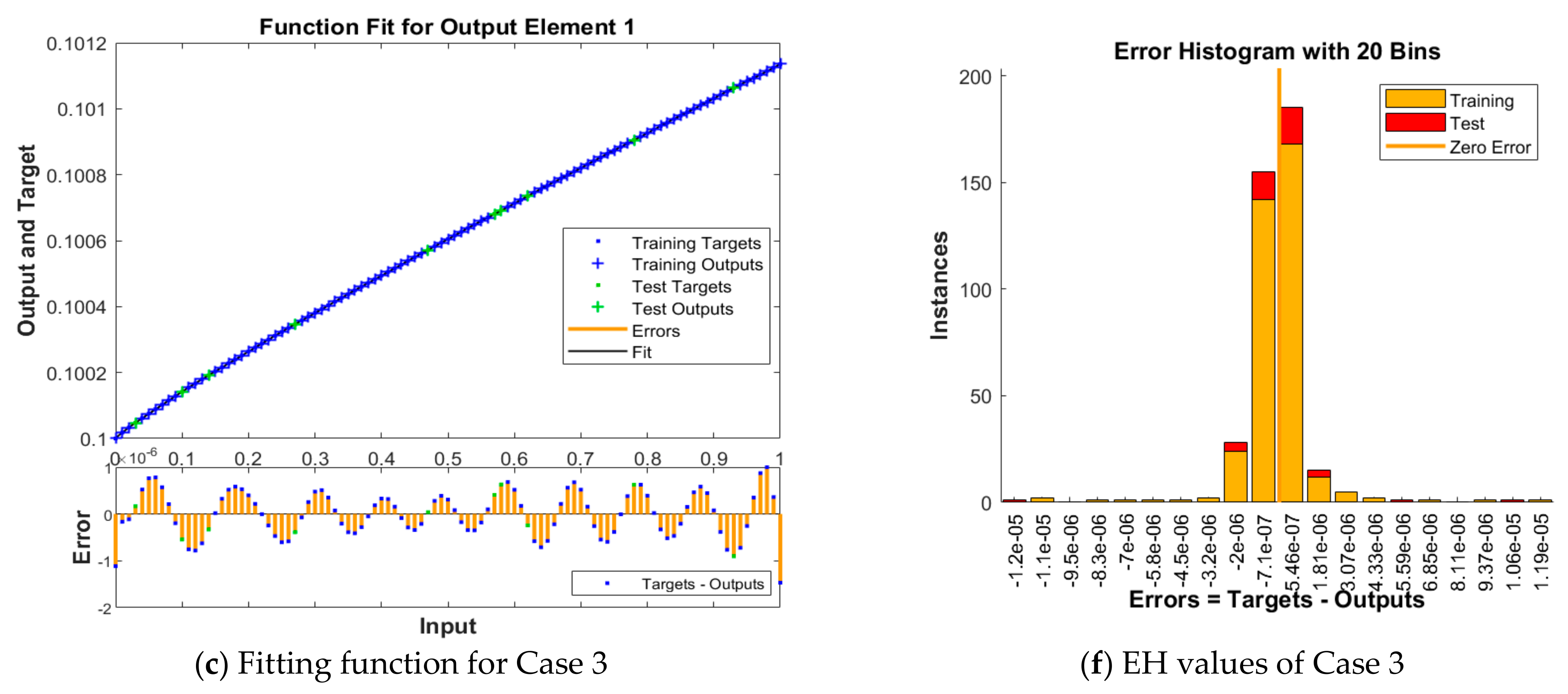 Fractalfract 08 00432 g005b