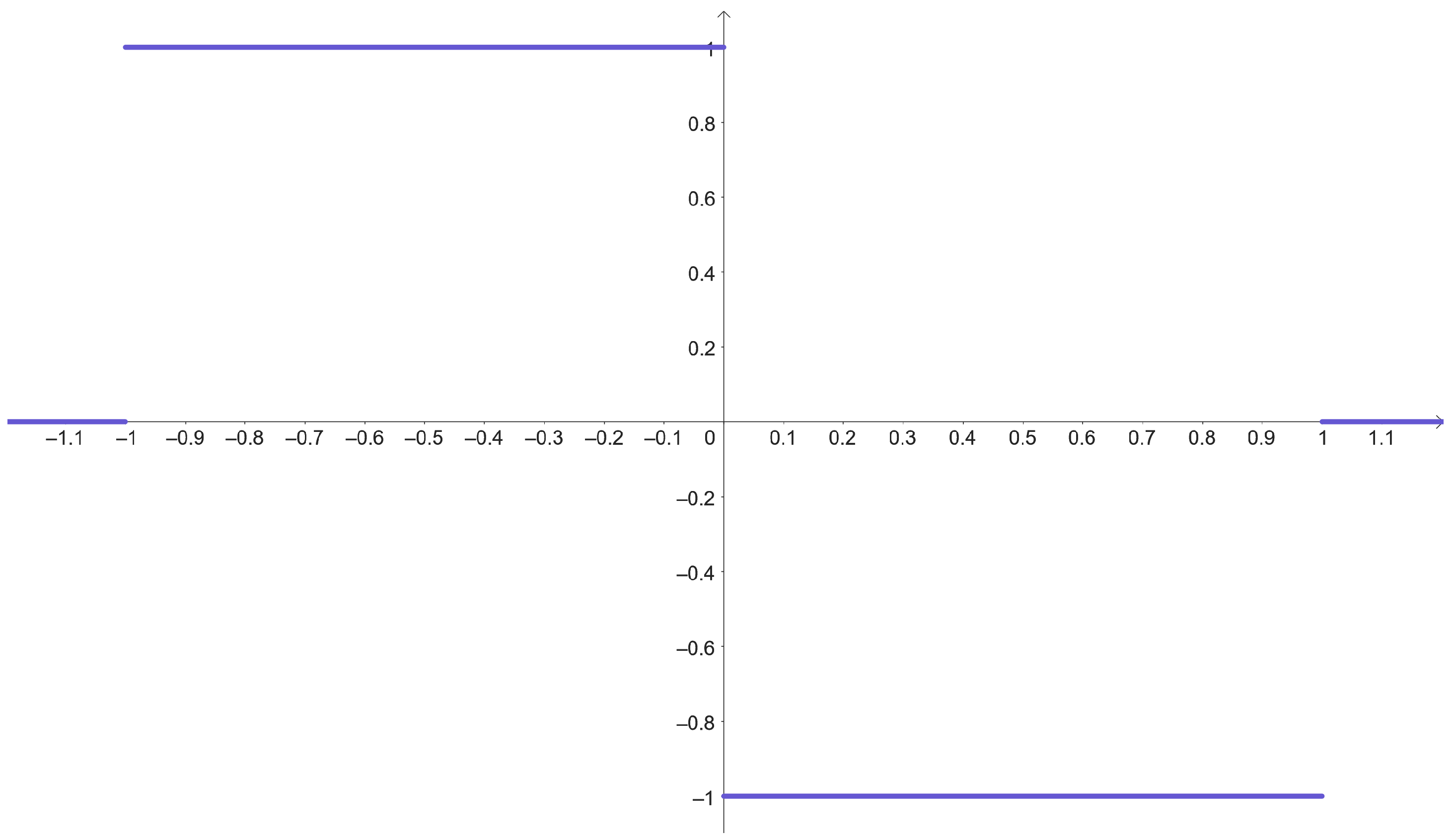 Fractalfract 08 00444 g004 Fractalfract 08 00444 g004