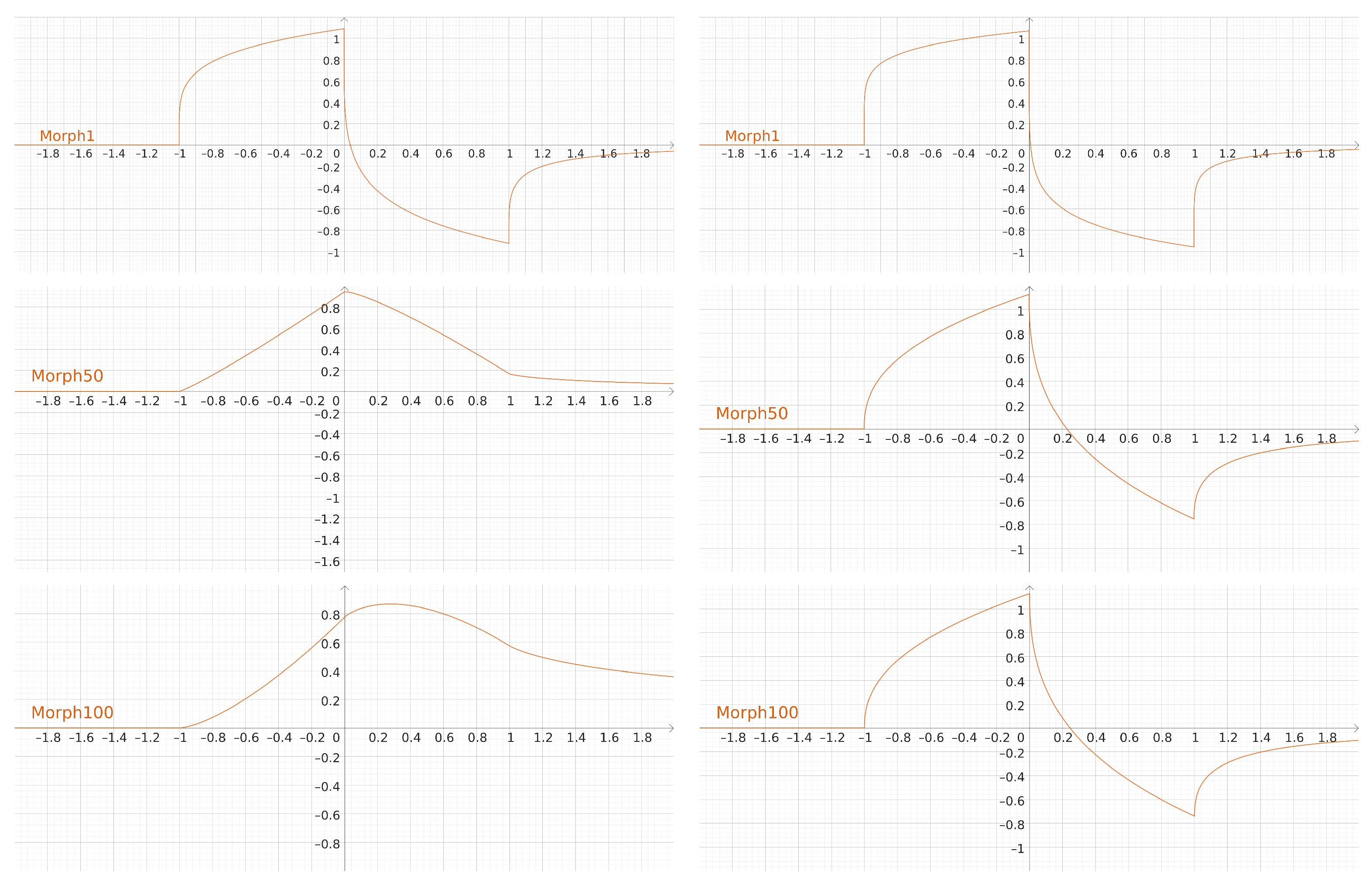 Fractalfract 08 00444 g029 Fractalfract 08 00444 g029