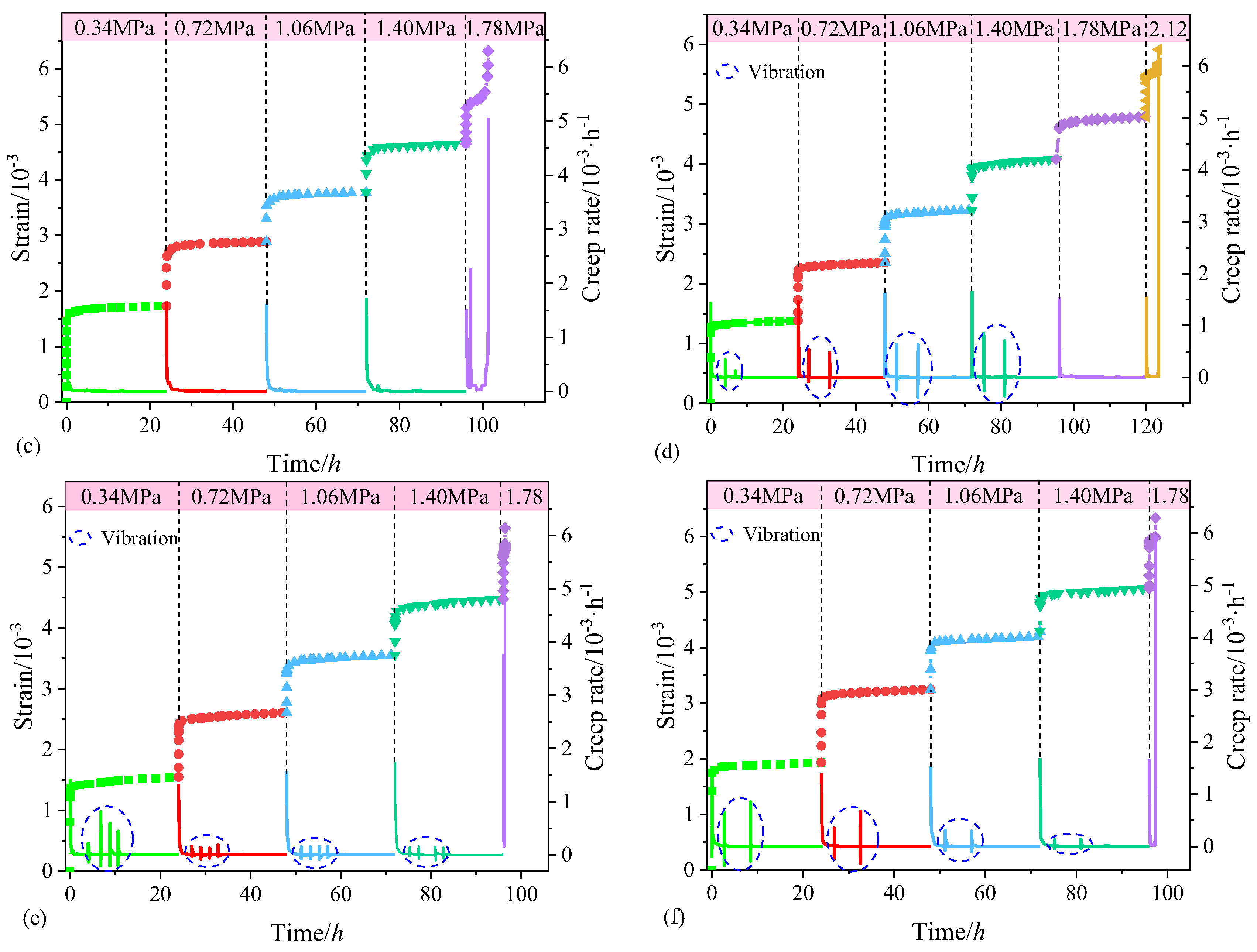 Fractalfract 08 00459 g004b