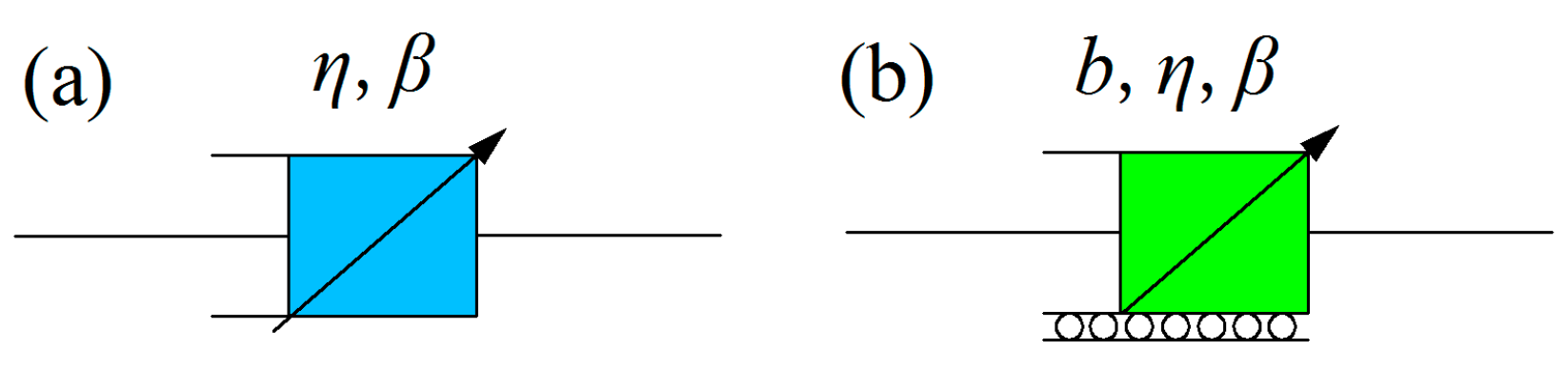 Fractalfract 08 00459 g007