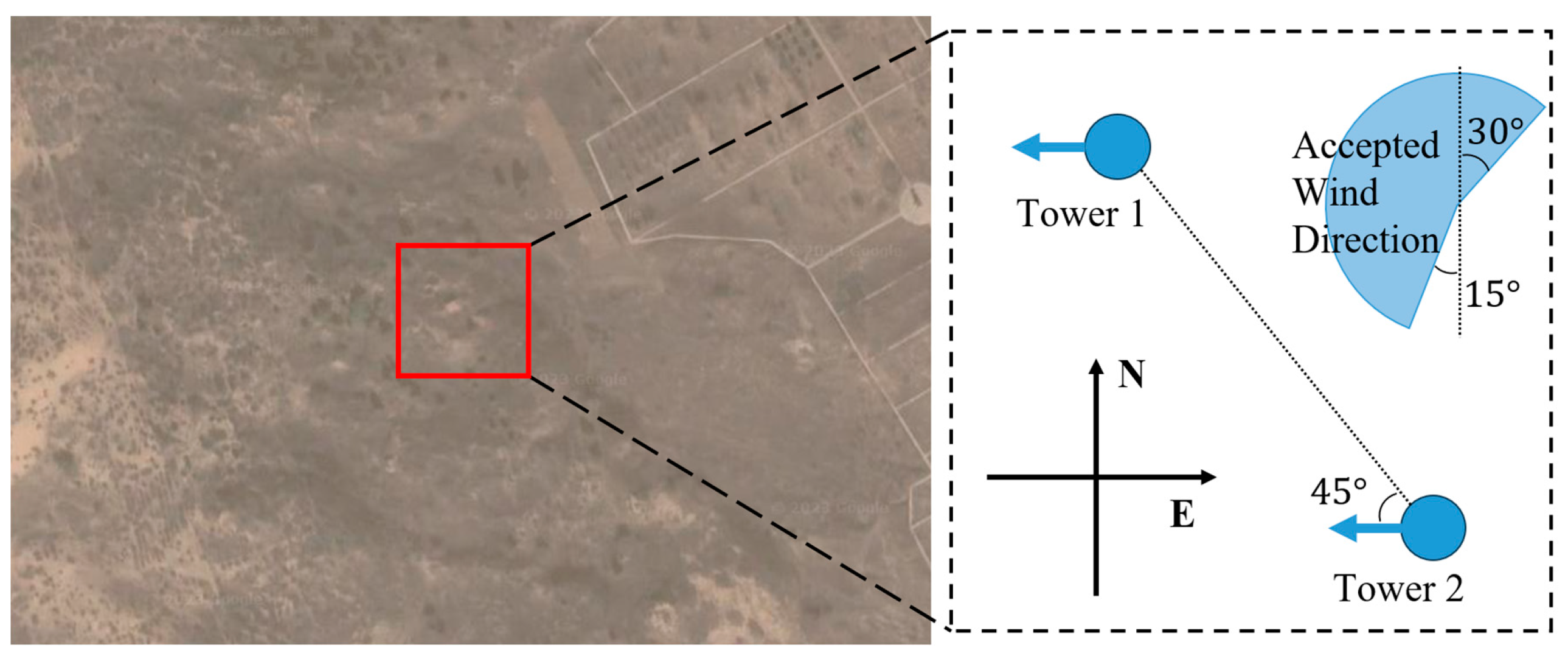 Fractalfract 08 00483 g001