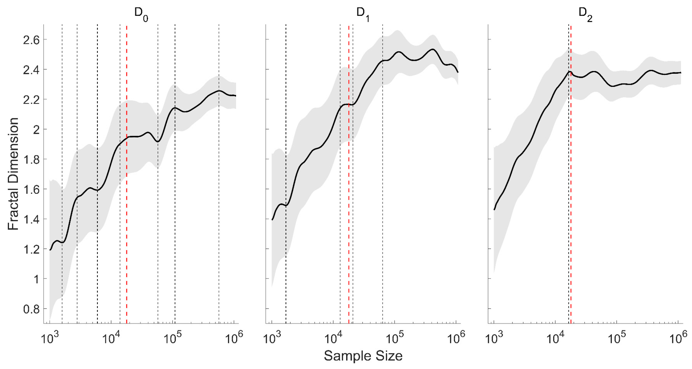 Fractalfract 08 00483 g002