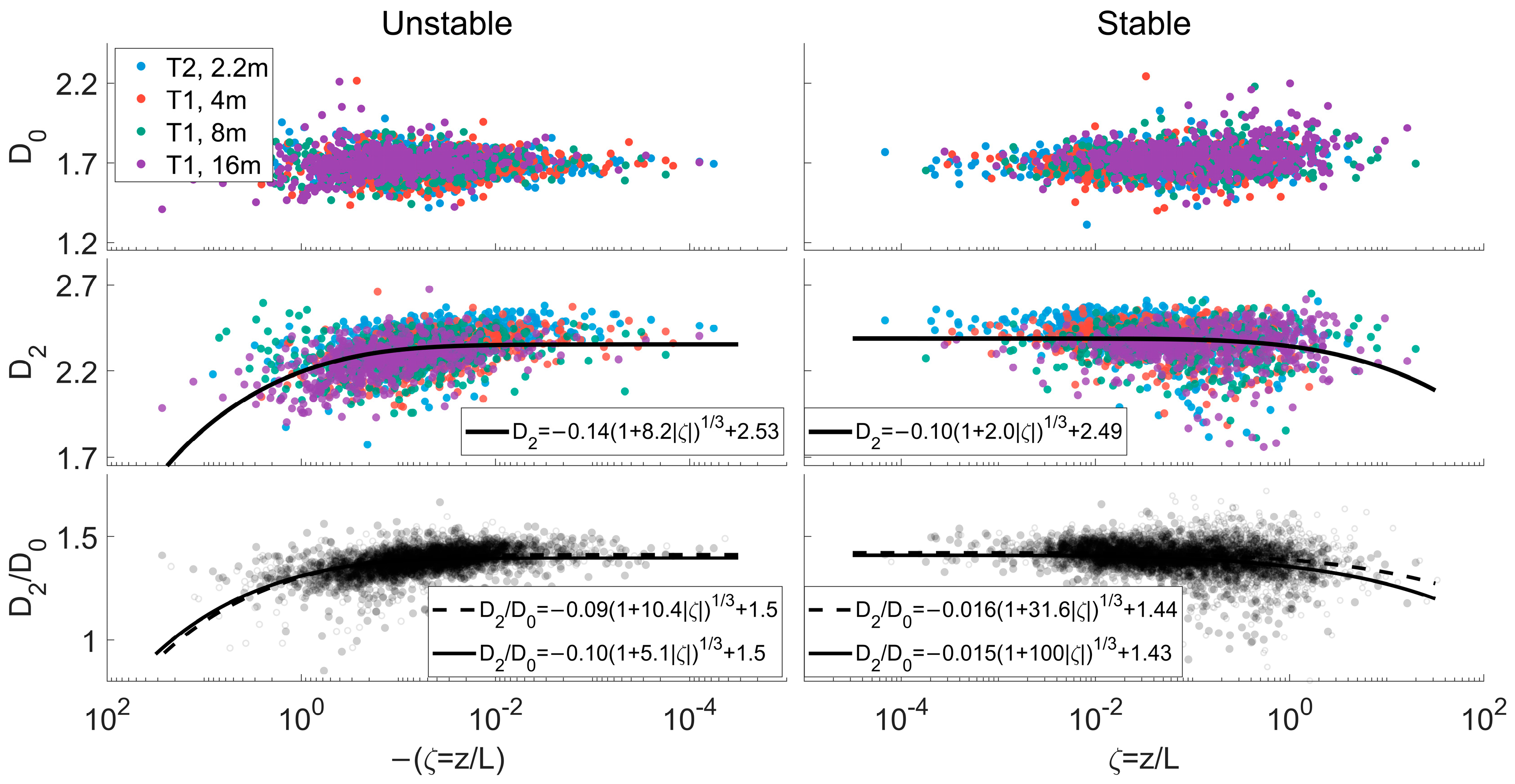 Fractalfract 08 00483 g005