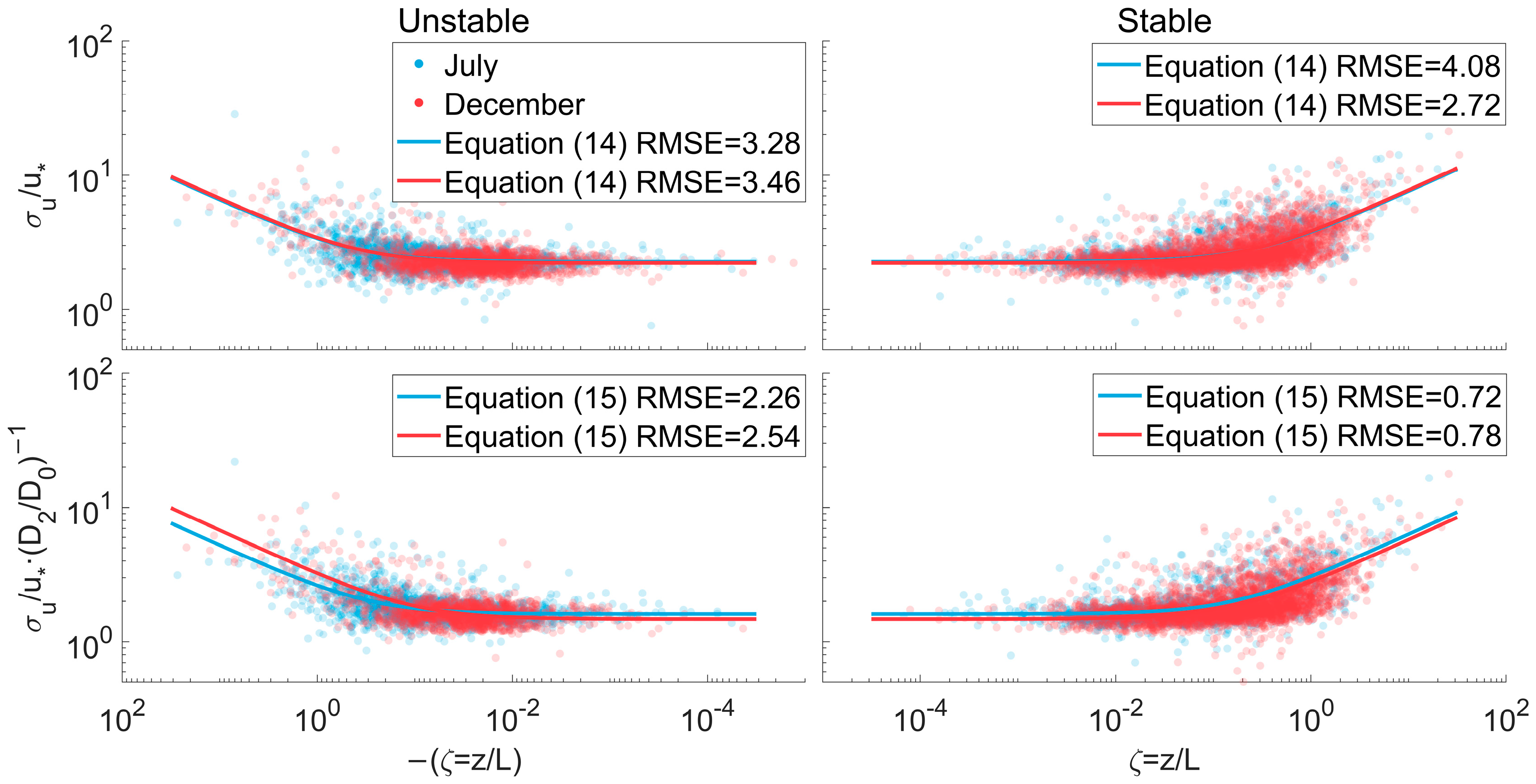 Fractalfract 08 00483 g006