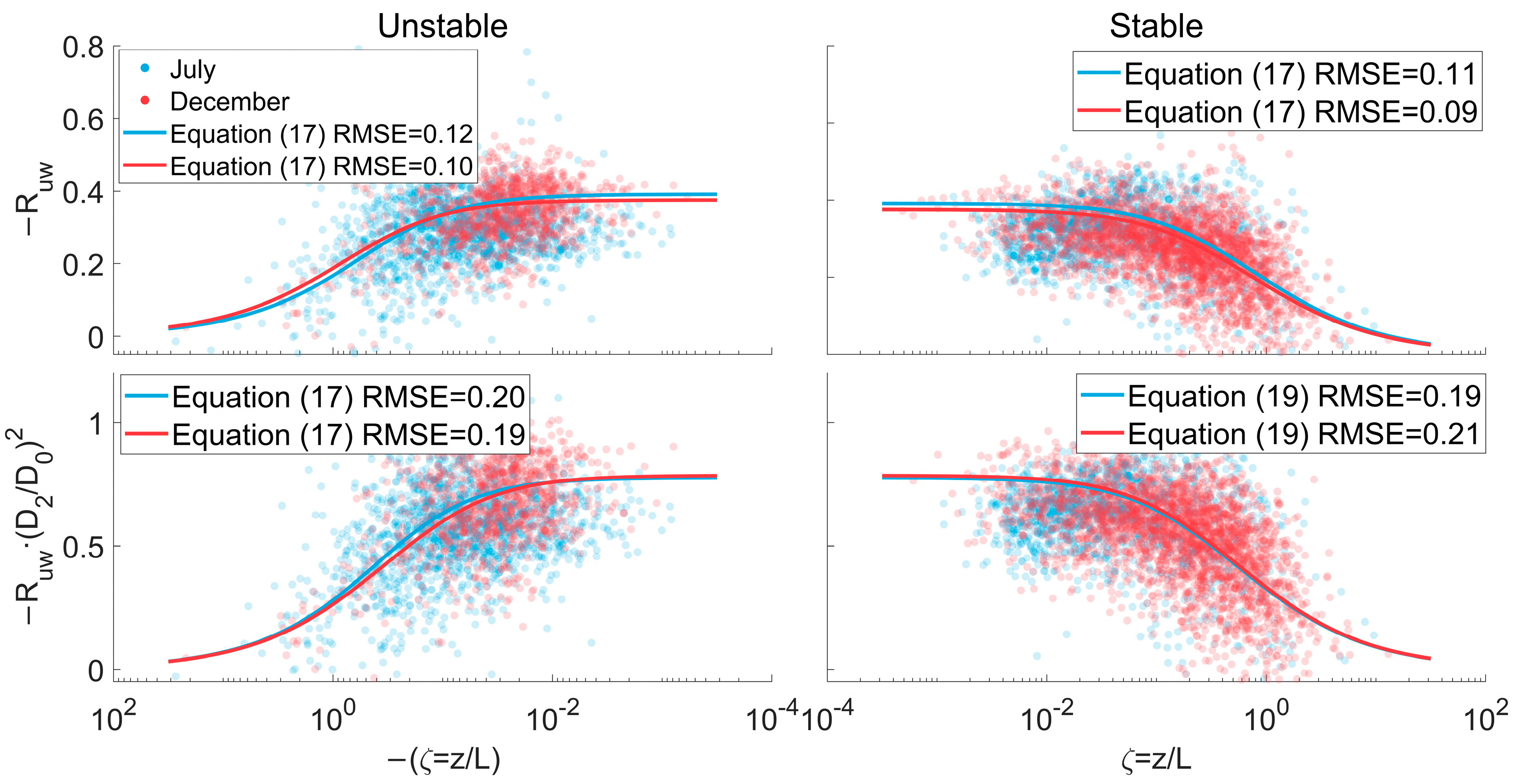 Fractalfract 08 00483 g007
