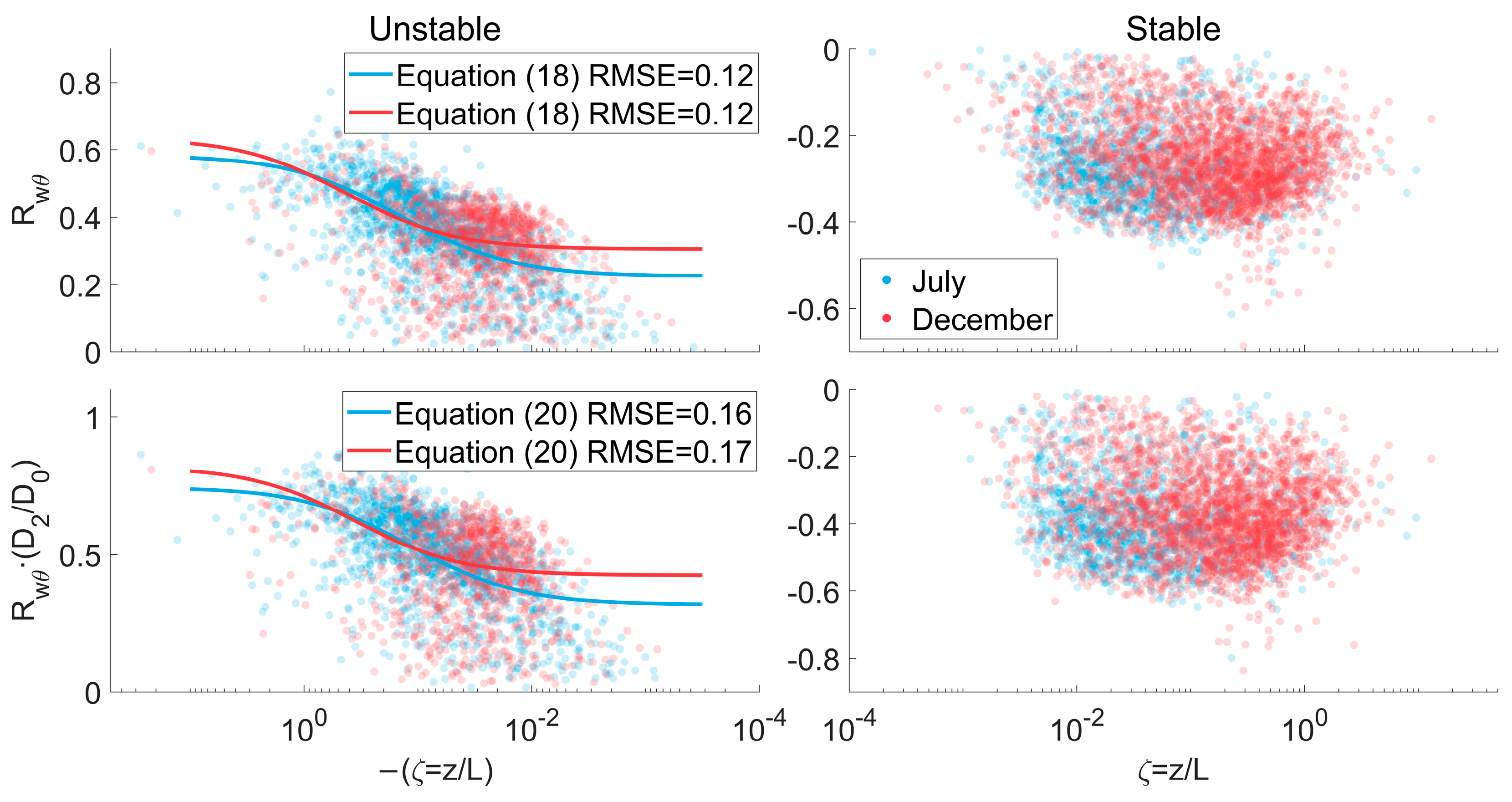 Fractalfract 08 00483 g008