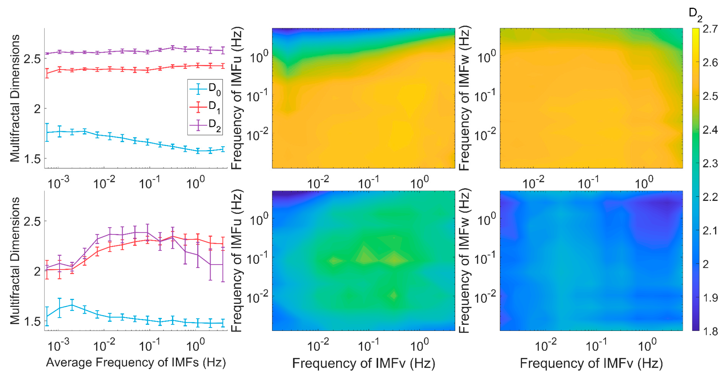 Fractalfract 08 00483 g009