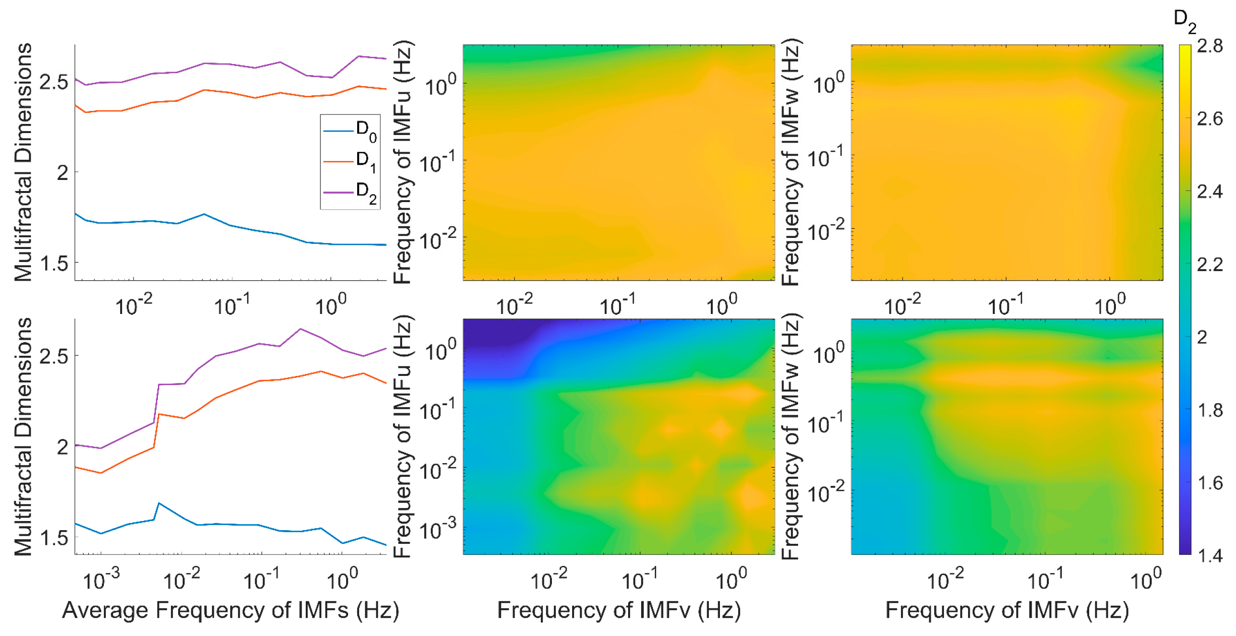 Fractalfract 08 00483 g010