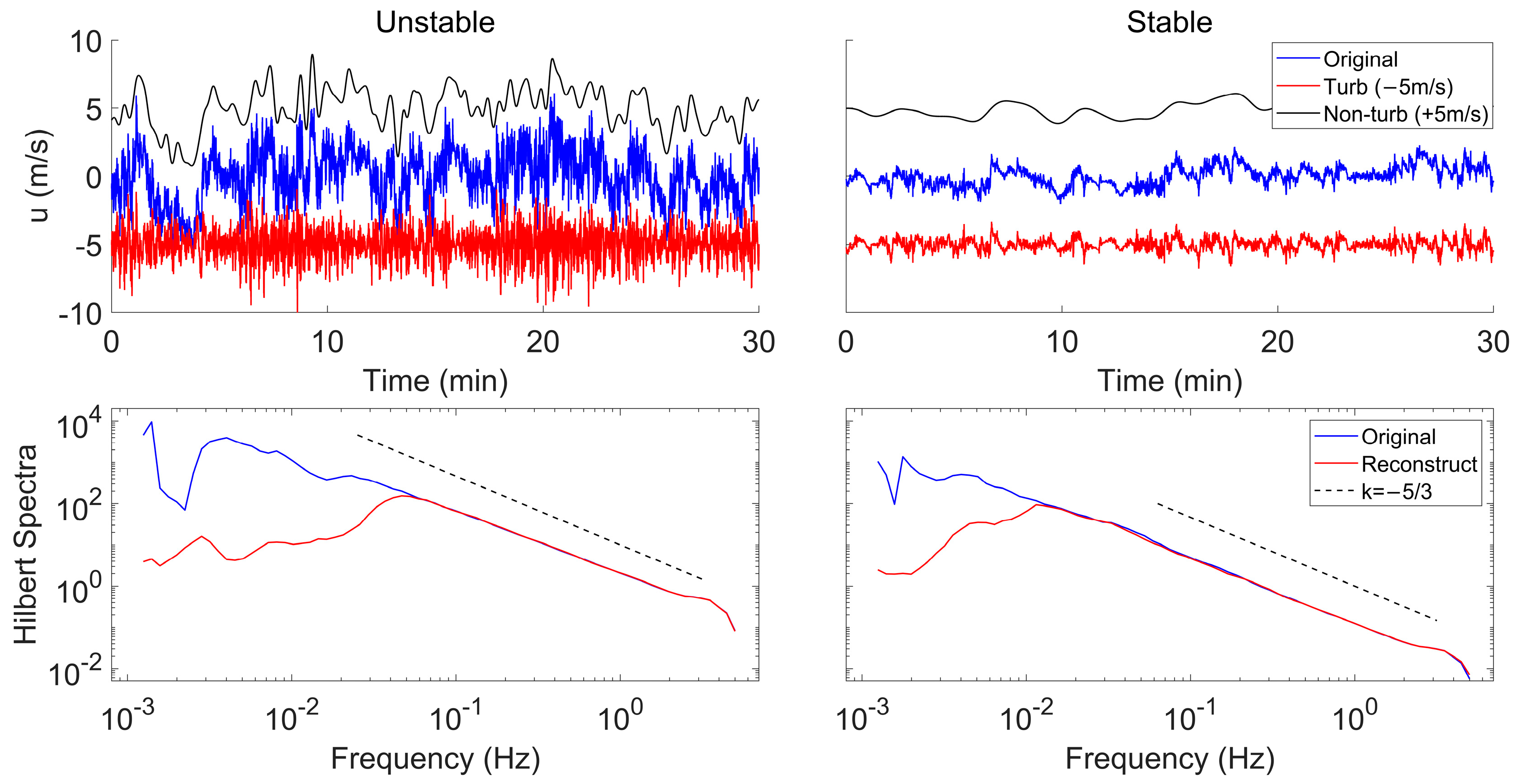 Fractalfract 08 00483 g011