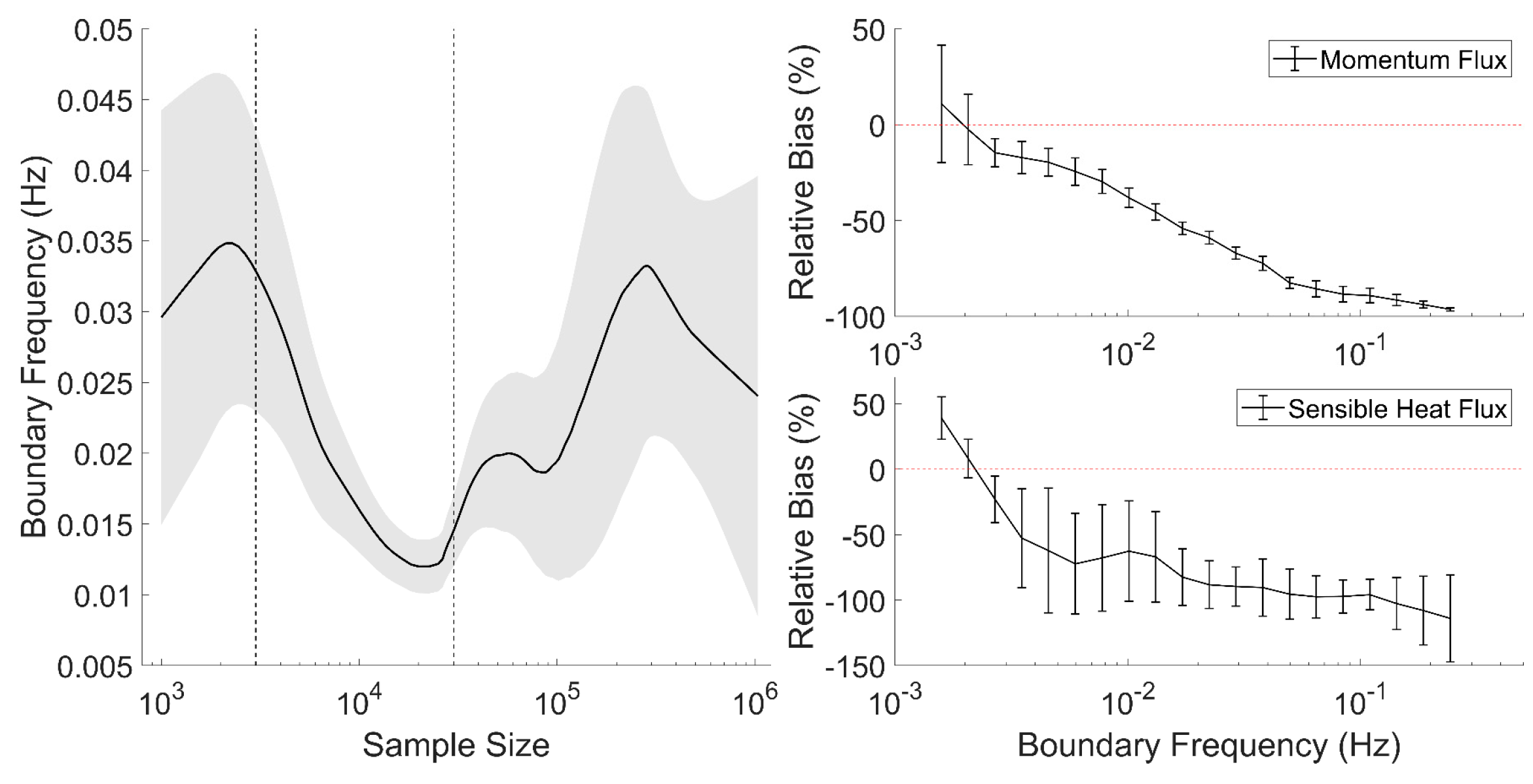 Fractalfract 08 00483 g012