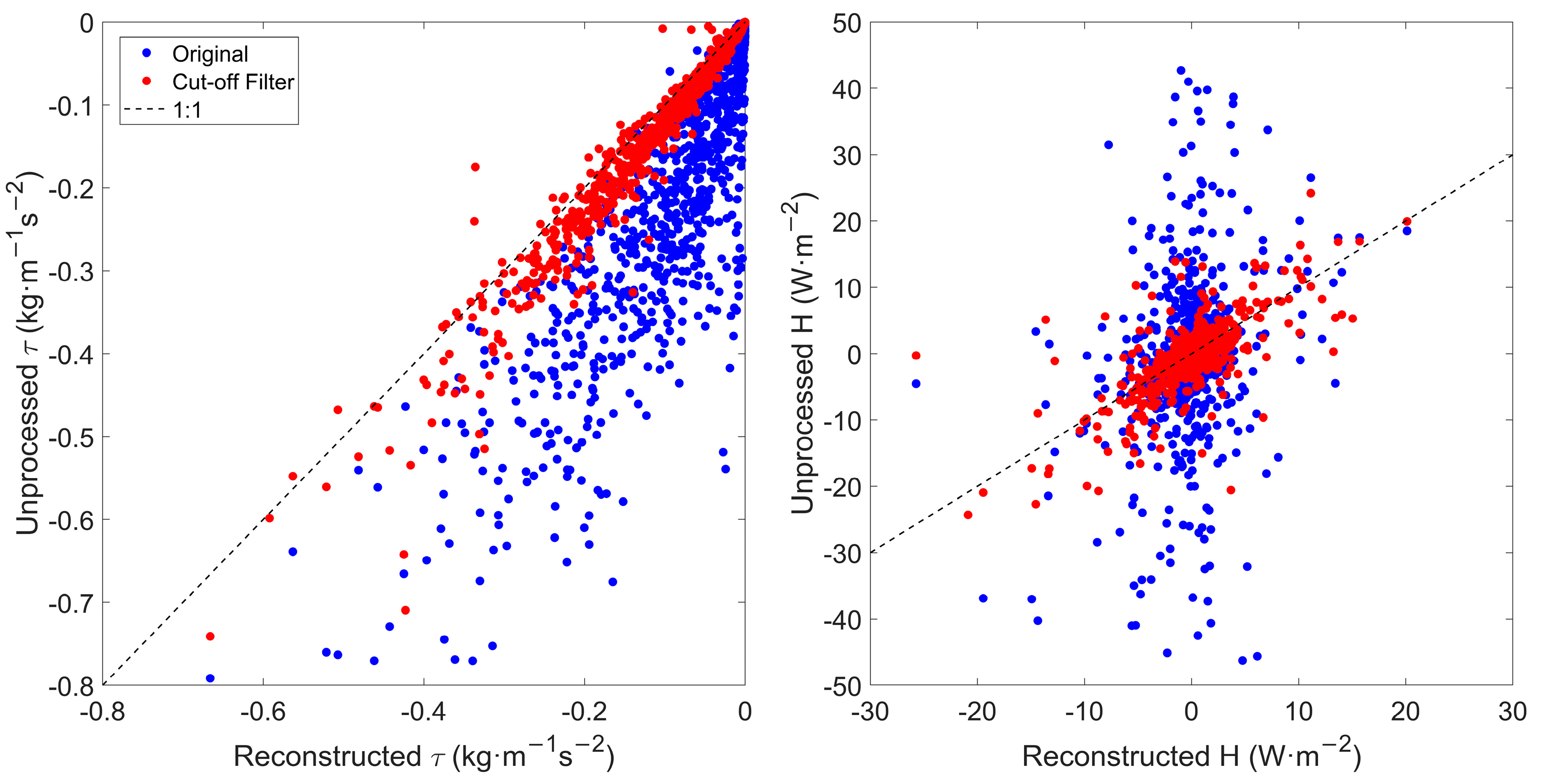 Fractalfract 08 00483 g013