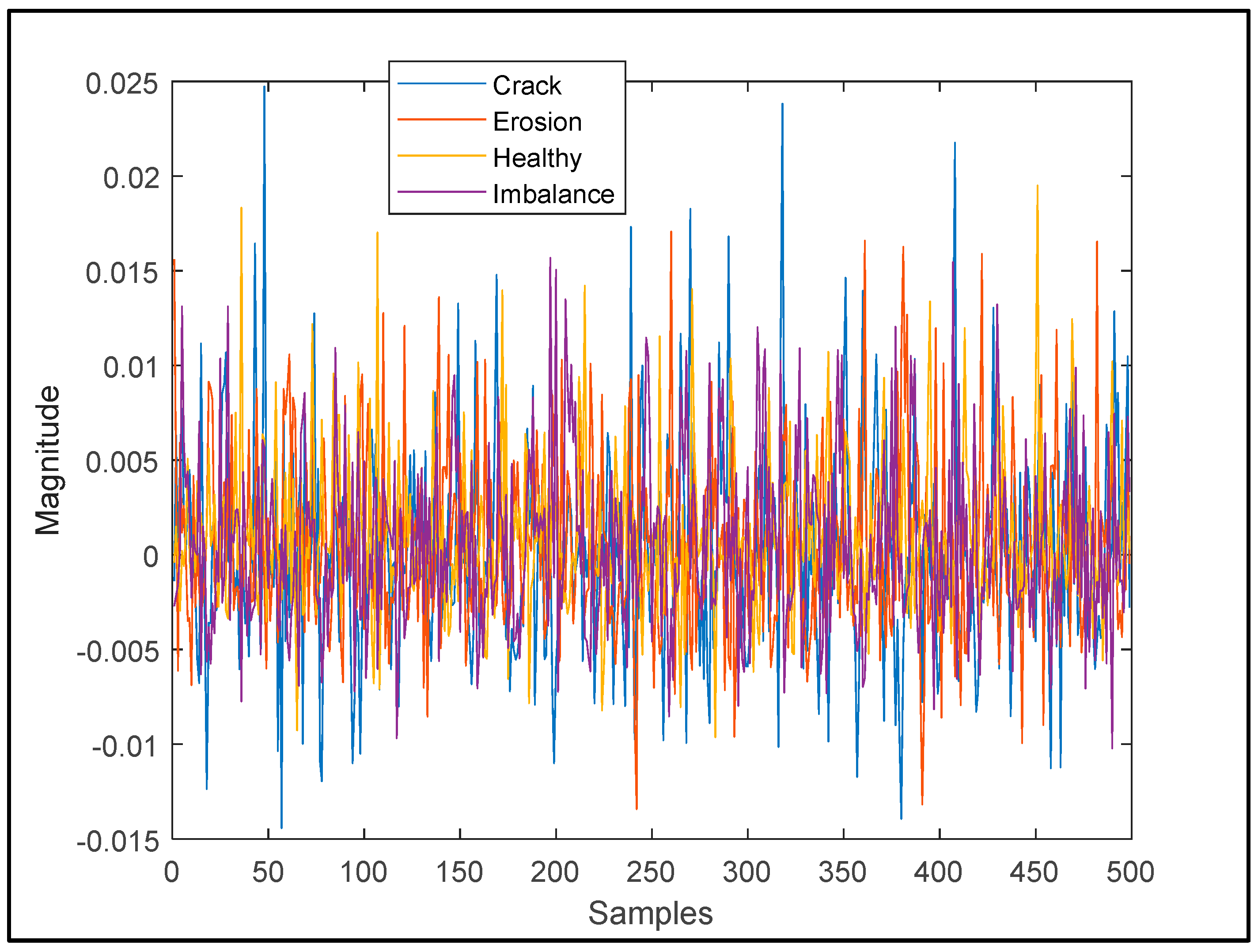 Fractalfract 08 00484 g001