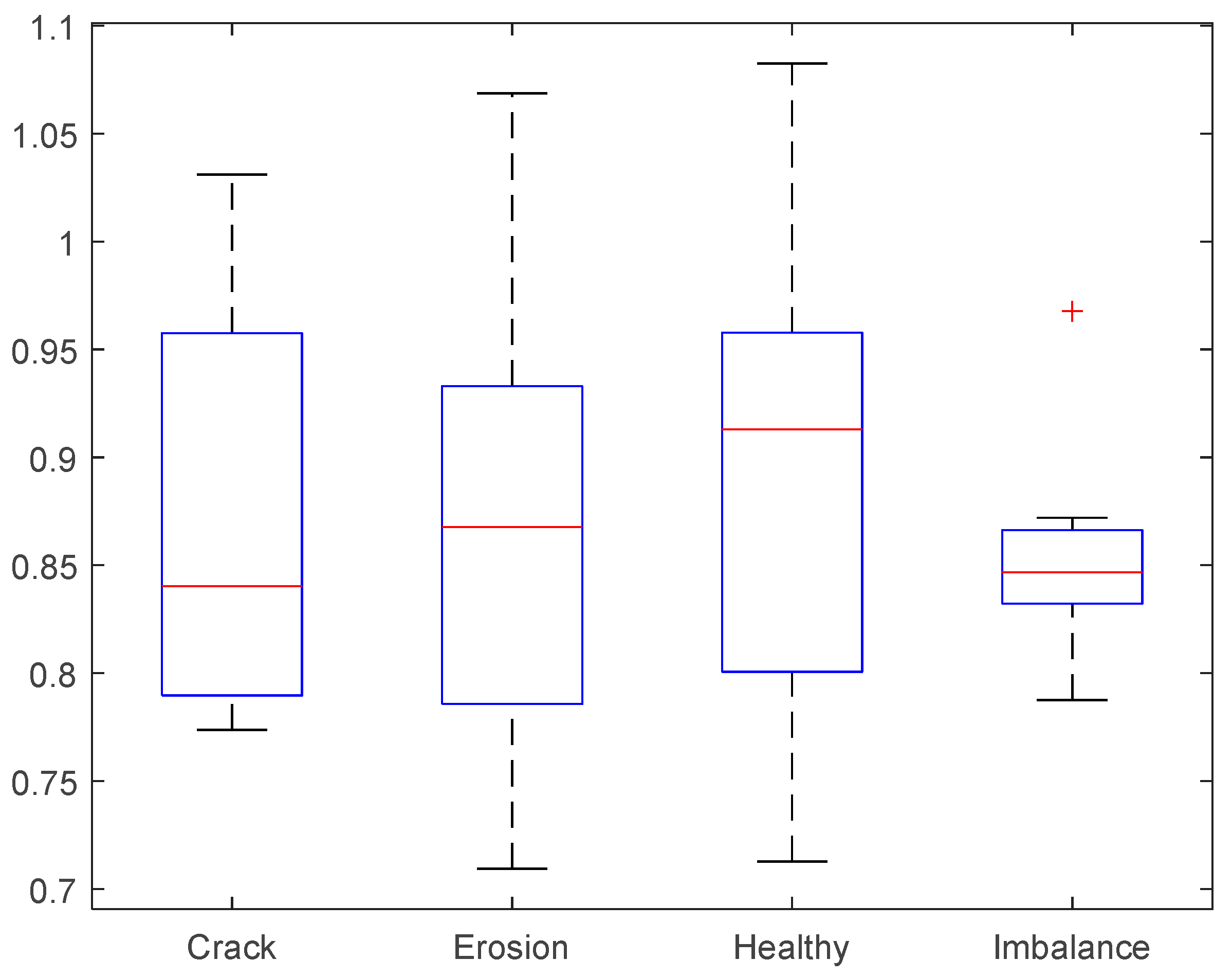 Fractalfract 08 00484 g004