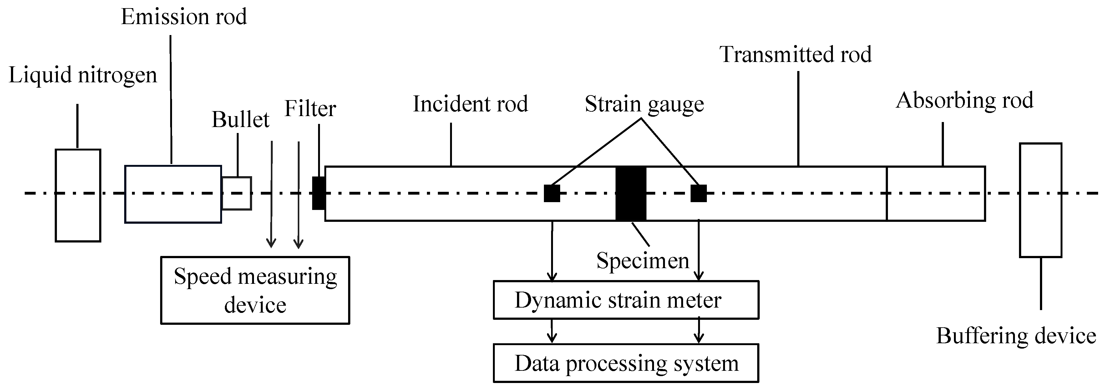 Fractalfract 08 00505 g003