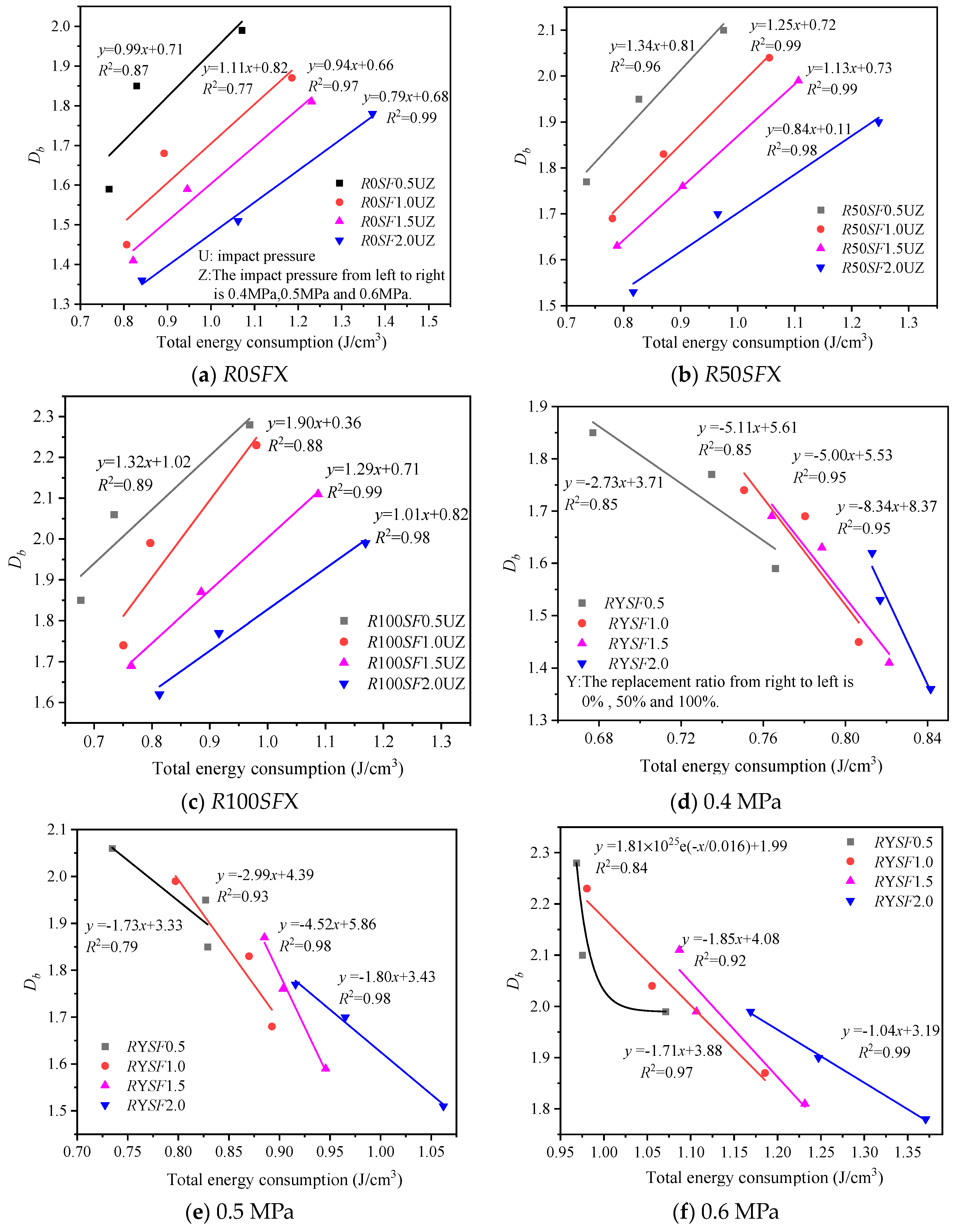 Fractalfract 08 00505 g009