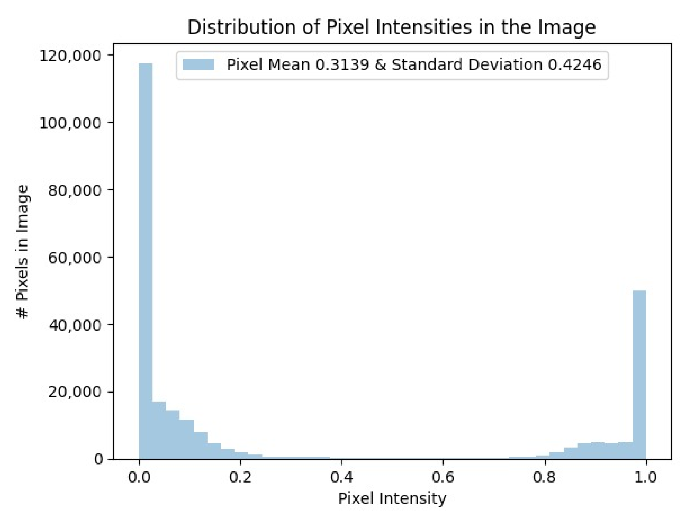 Fractalfract 08 00511 g007