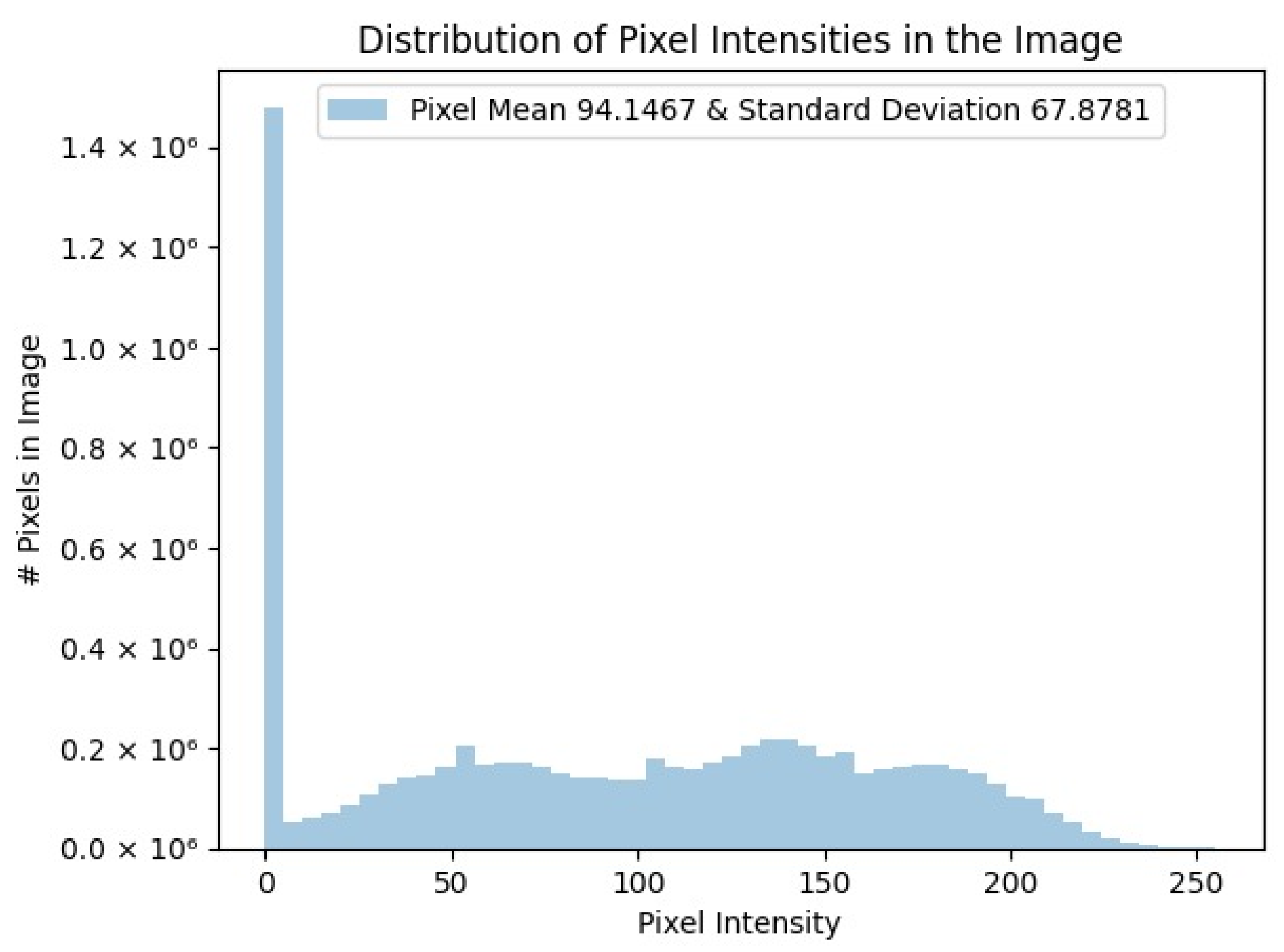 Fractalfract 08 00511 g010