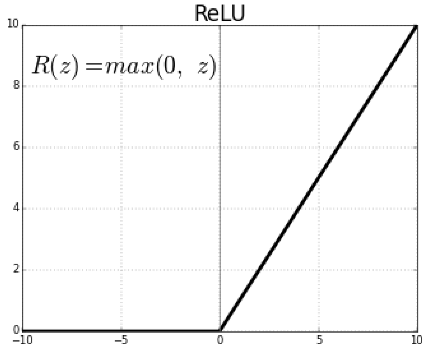 Fractalfract 08 00511 g012