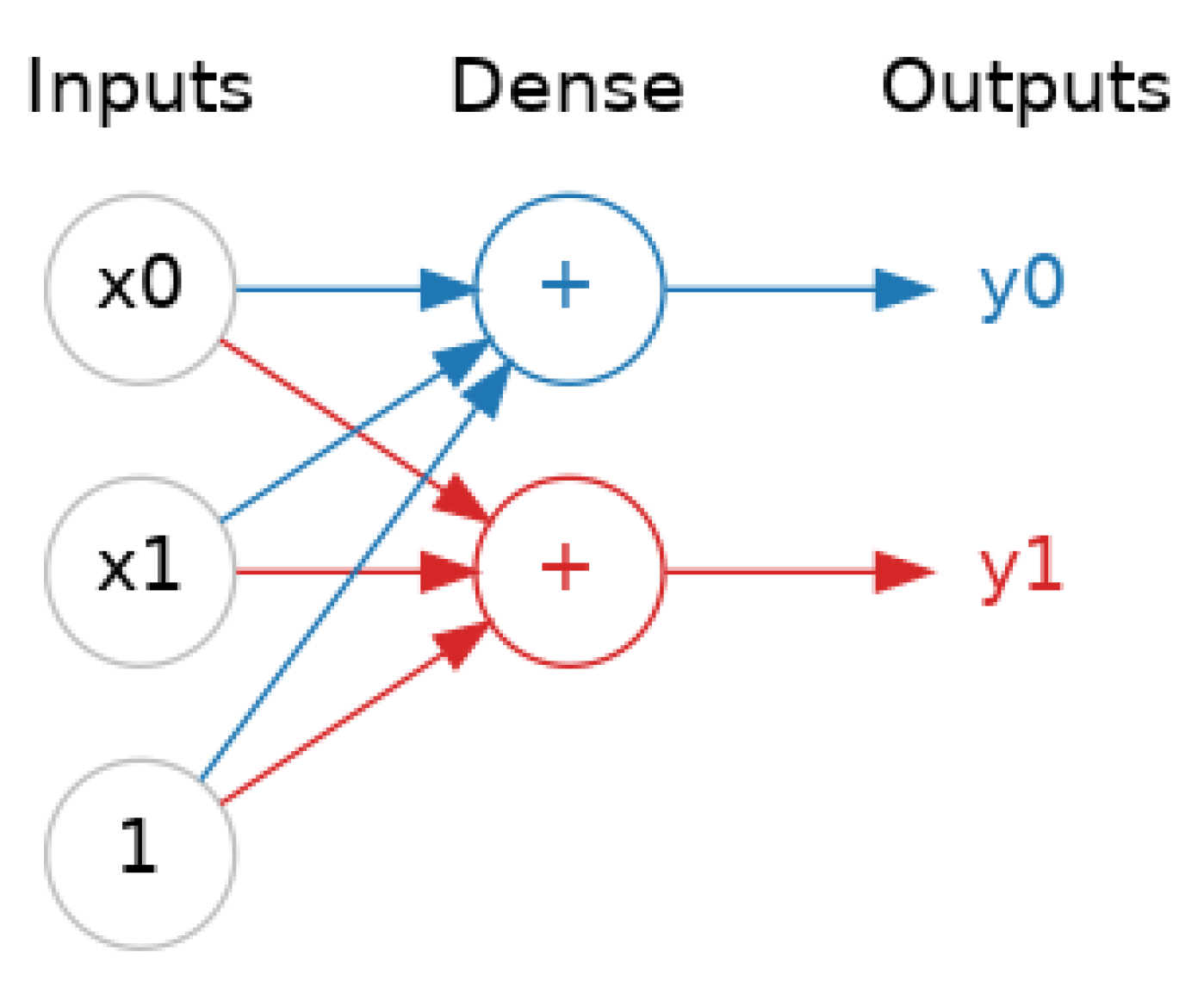 Fractalfract 08 00511 g015