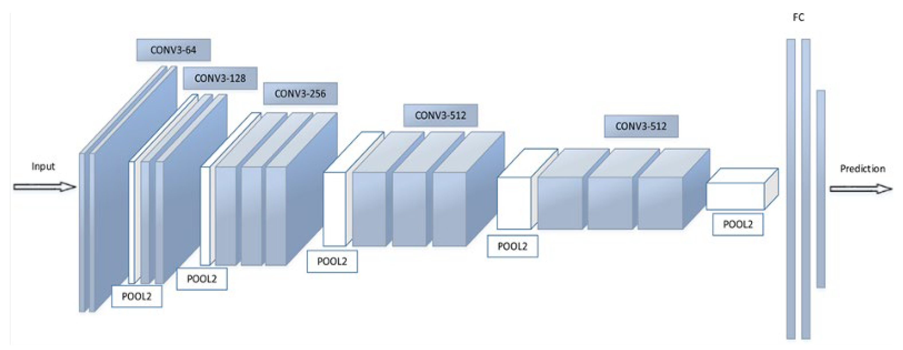 Fractalfract 08 00511 g018
