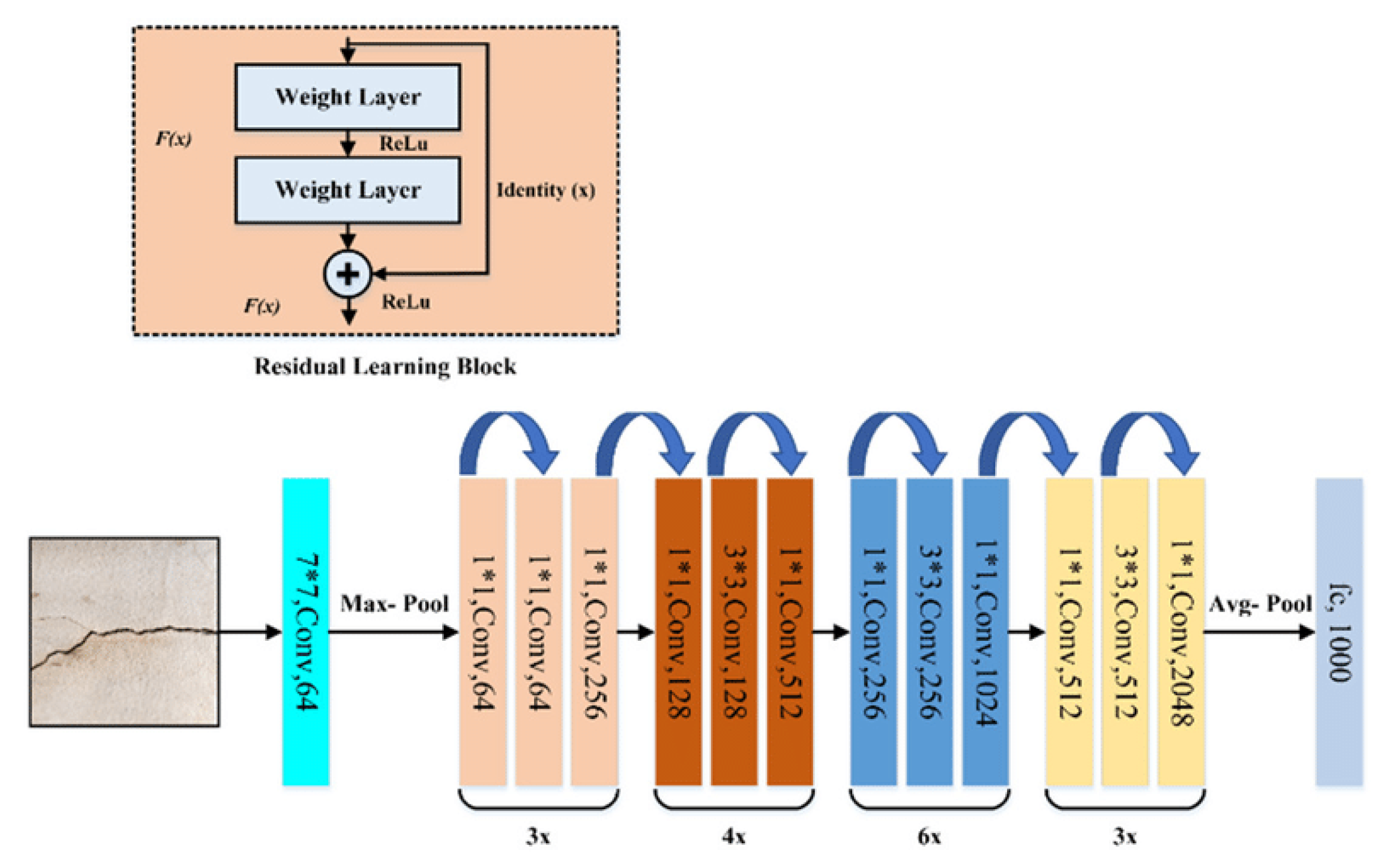 Fractalfract 08 00511 g019