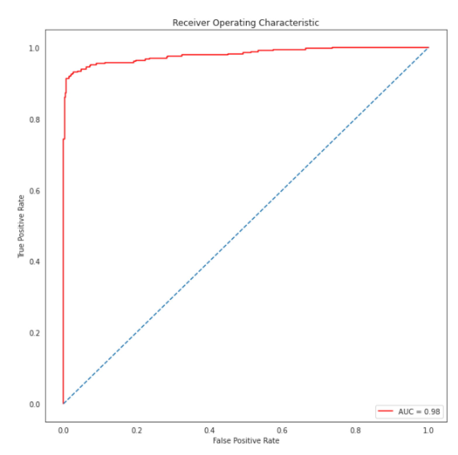 Fractalfract 08 00511 g022