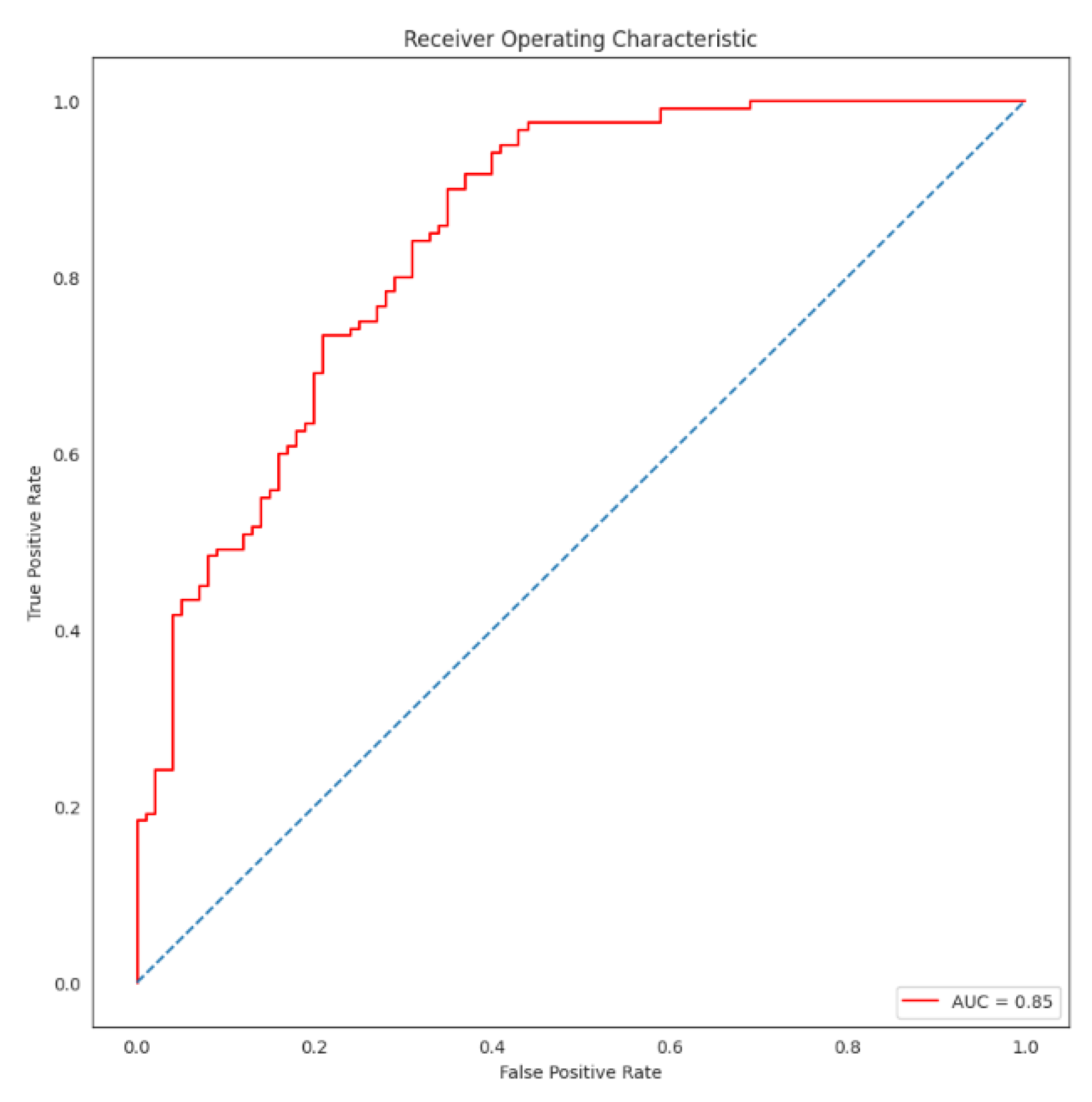 Fractalfract 08 00511 g024