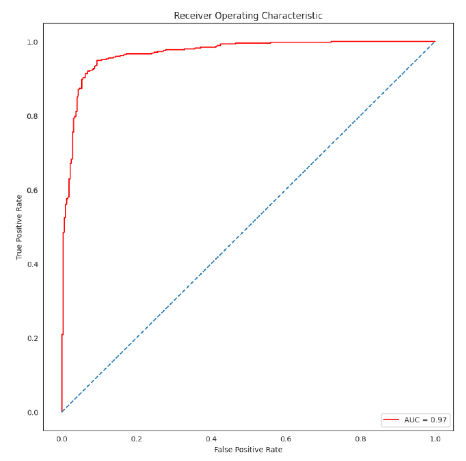 Fractalfract 08 00511 g026