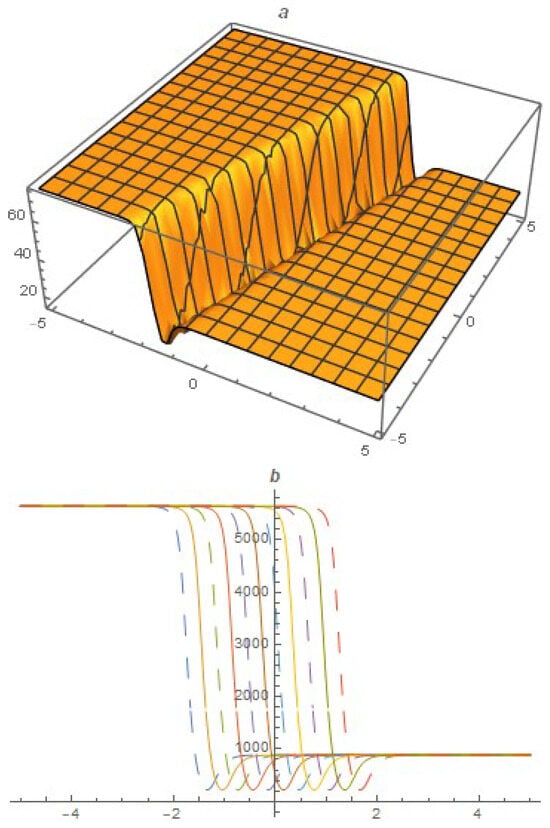 Fractalfract 08 00515 g0a4