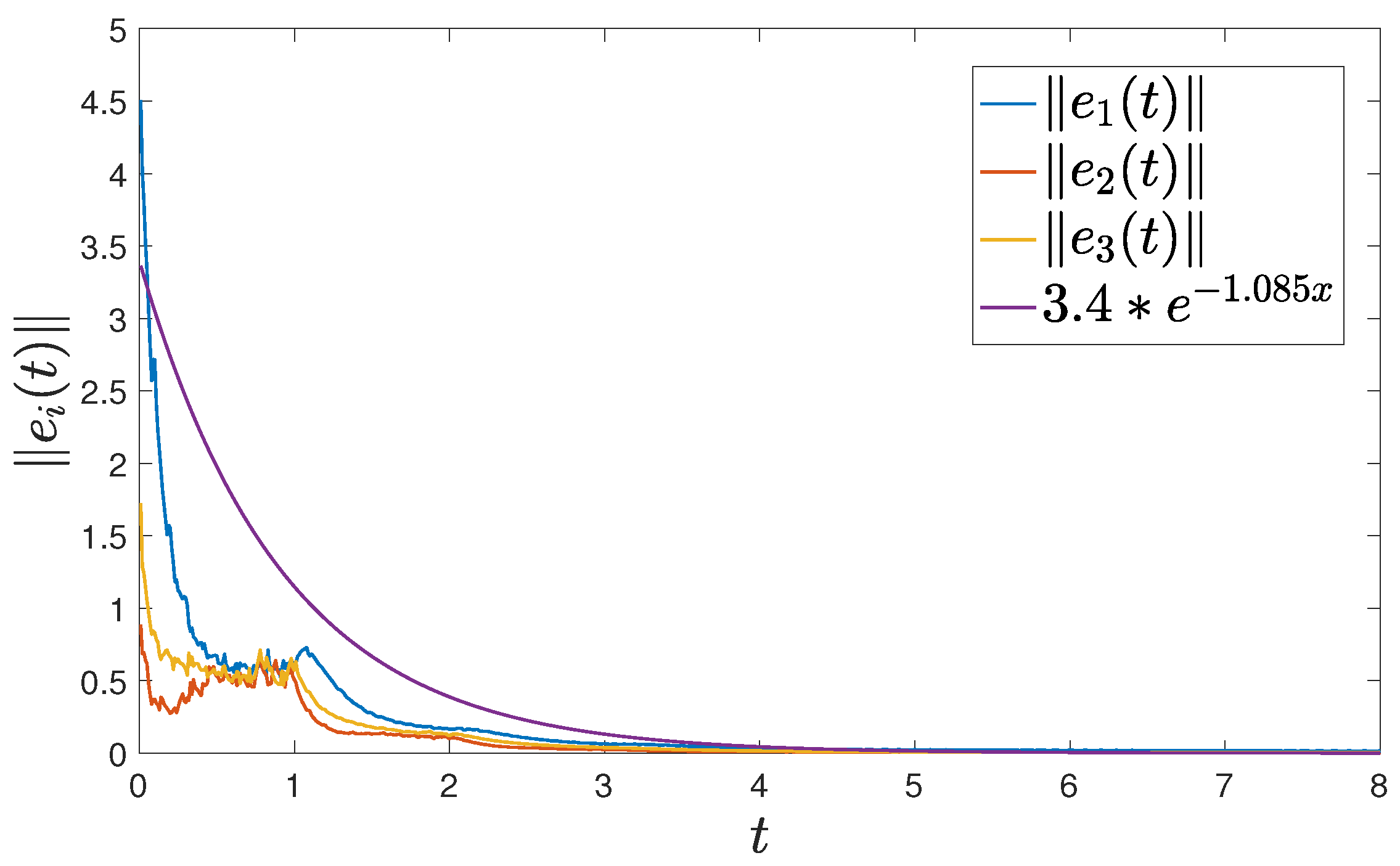 Fractalfract 08 00519 g005