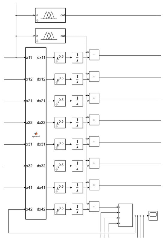 Fractalfract 08 00523 g0a1