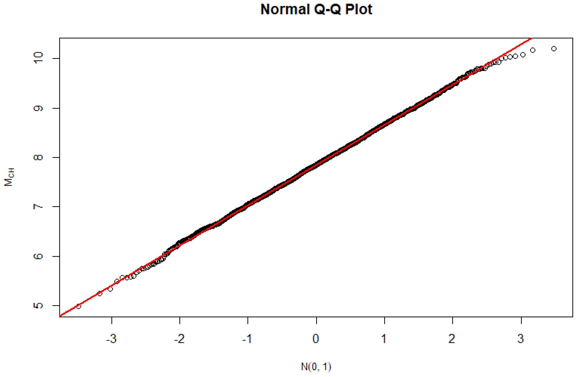 Fractalfract 08 00527 g002