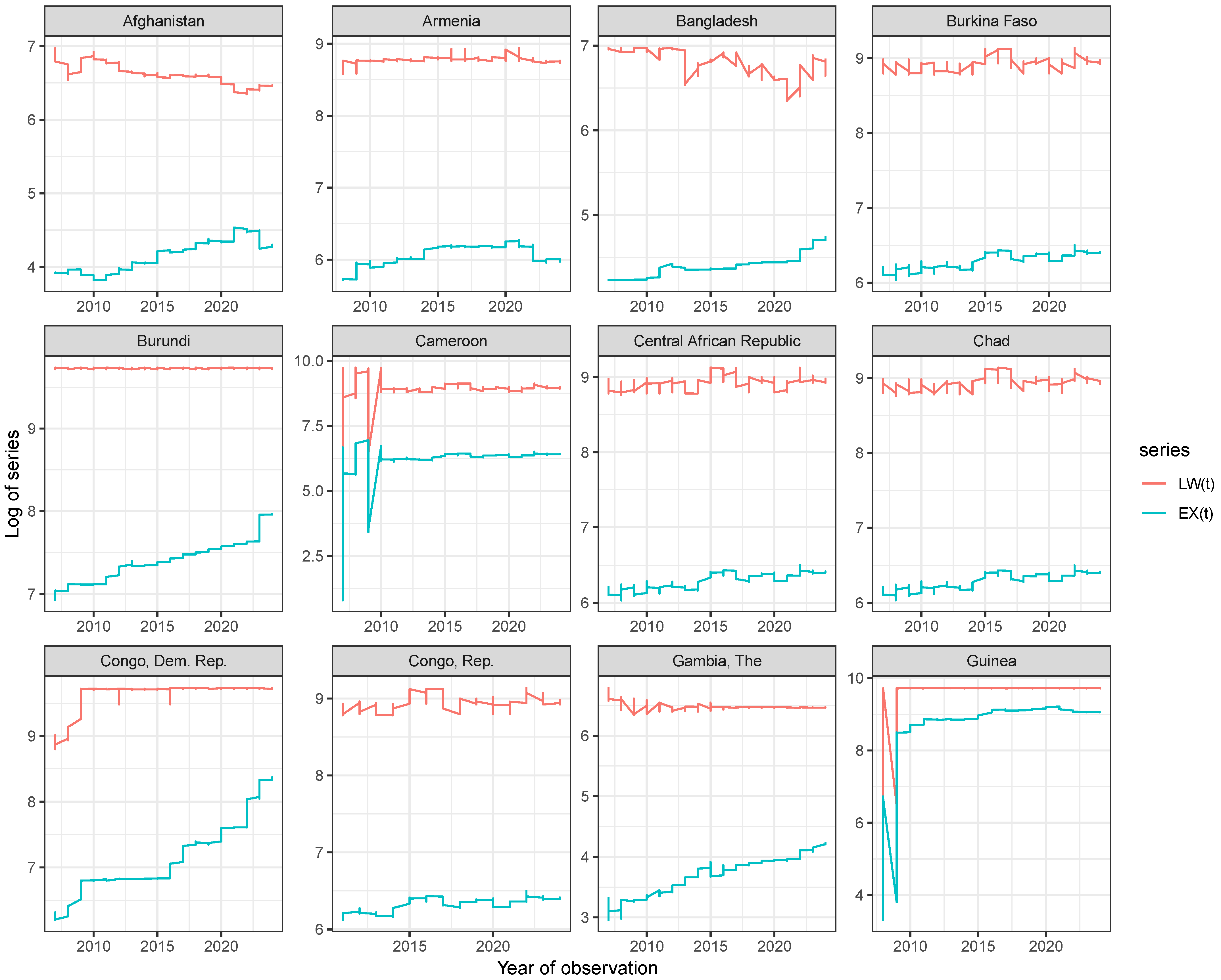 Fractalfract 08 00527 g003