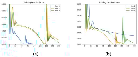 Fractalfract 08 00529 g0a2a