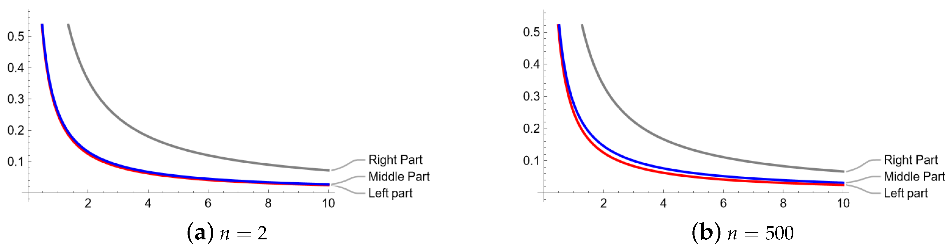 Fractalfract 08 00547 g001