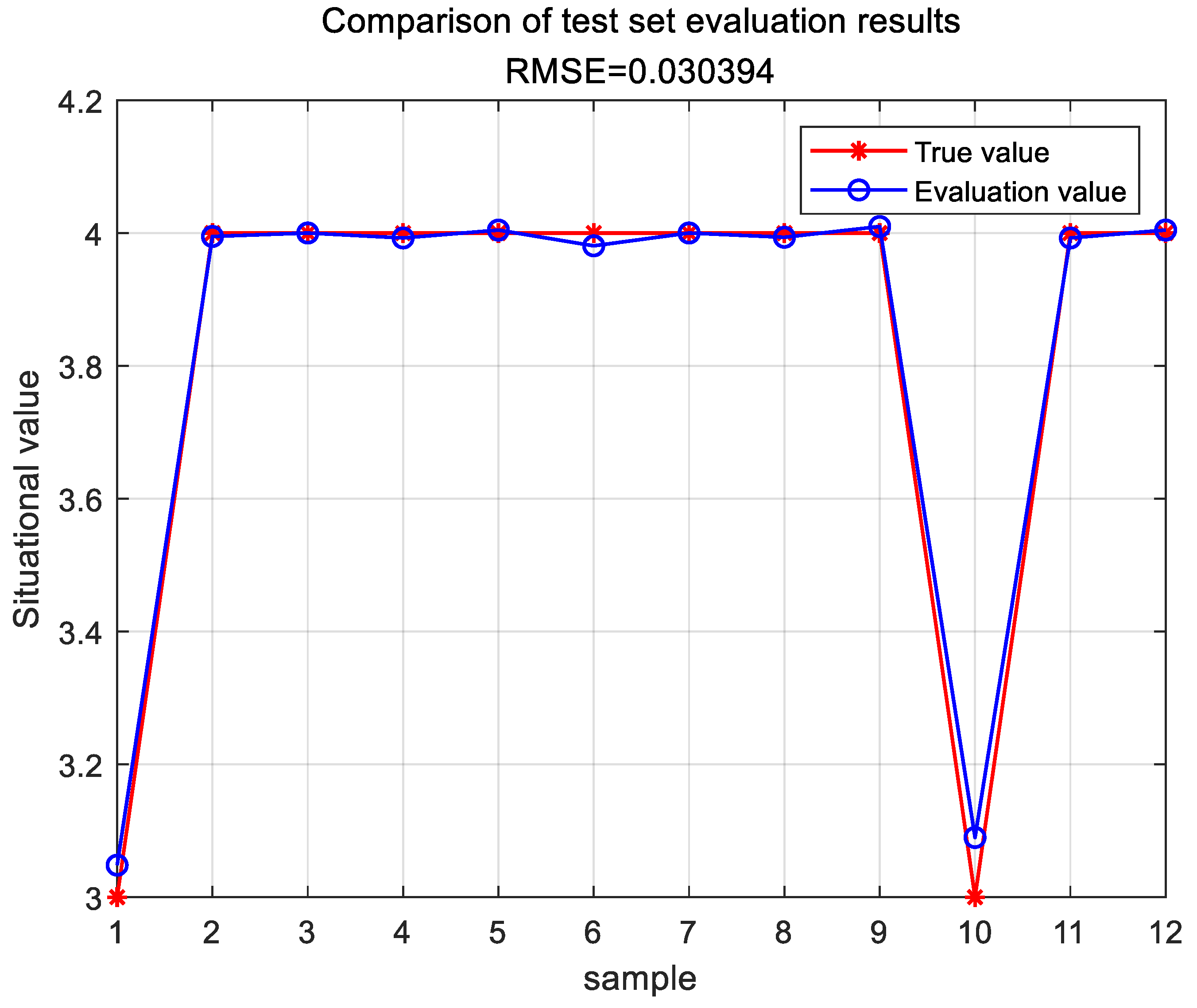 Fractalfract 08 00550 g005