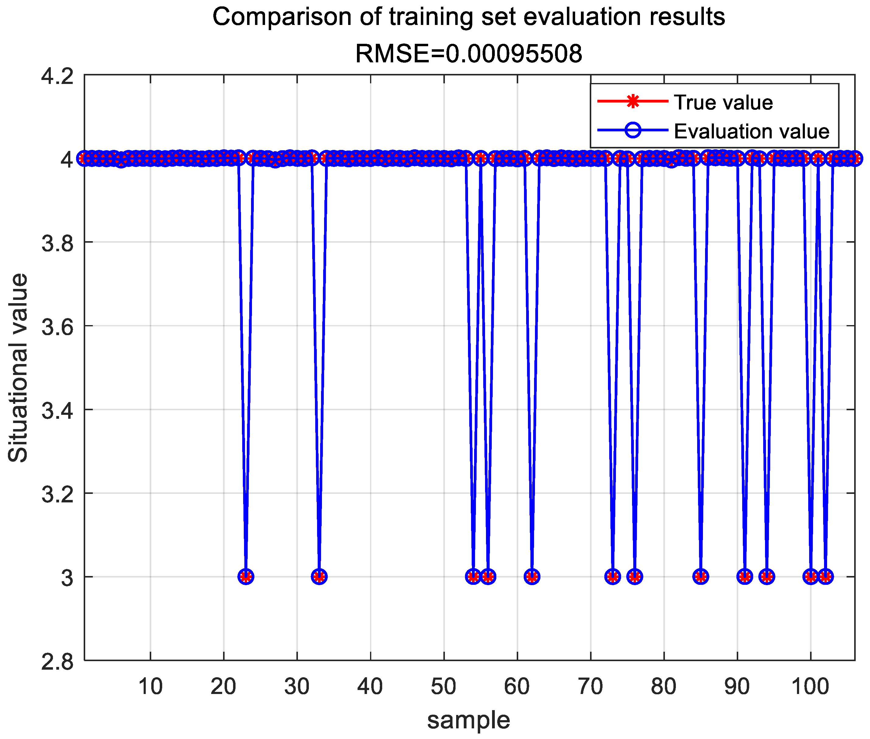 Fractalfract 08 00550 g006