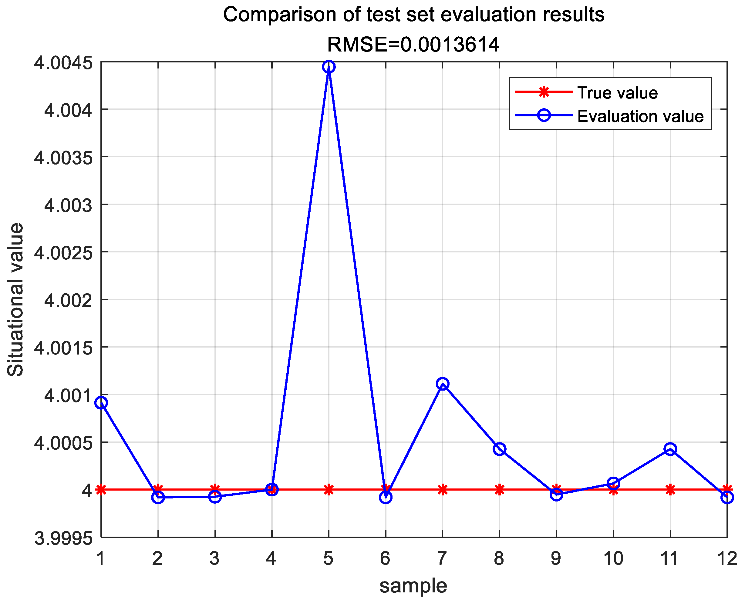 Fractalfract 08 00550 g009