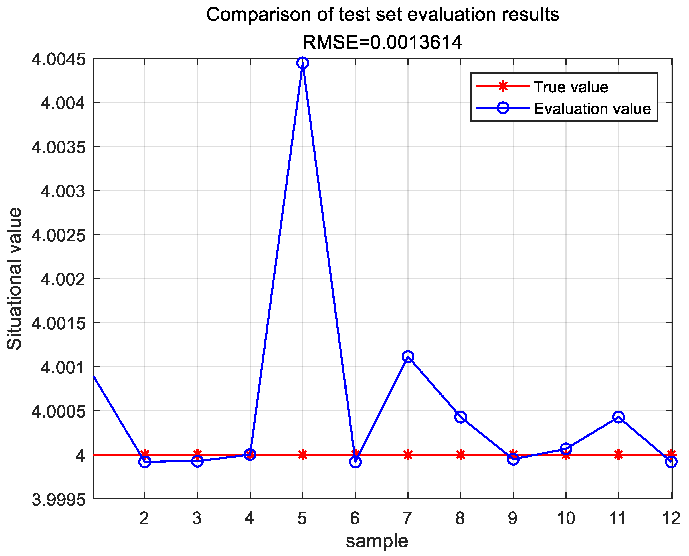 Fractalfract 08 00550 g011
