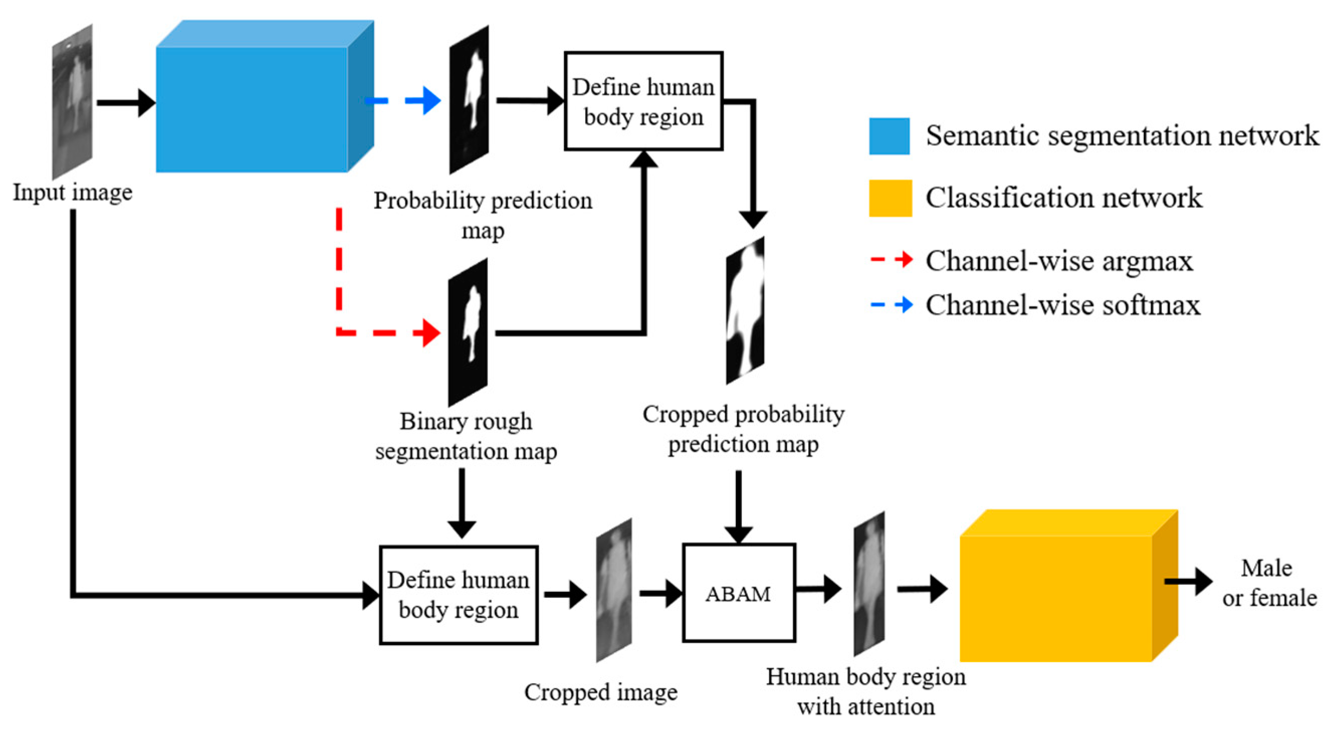 Fractalfract 08 00551 g002
