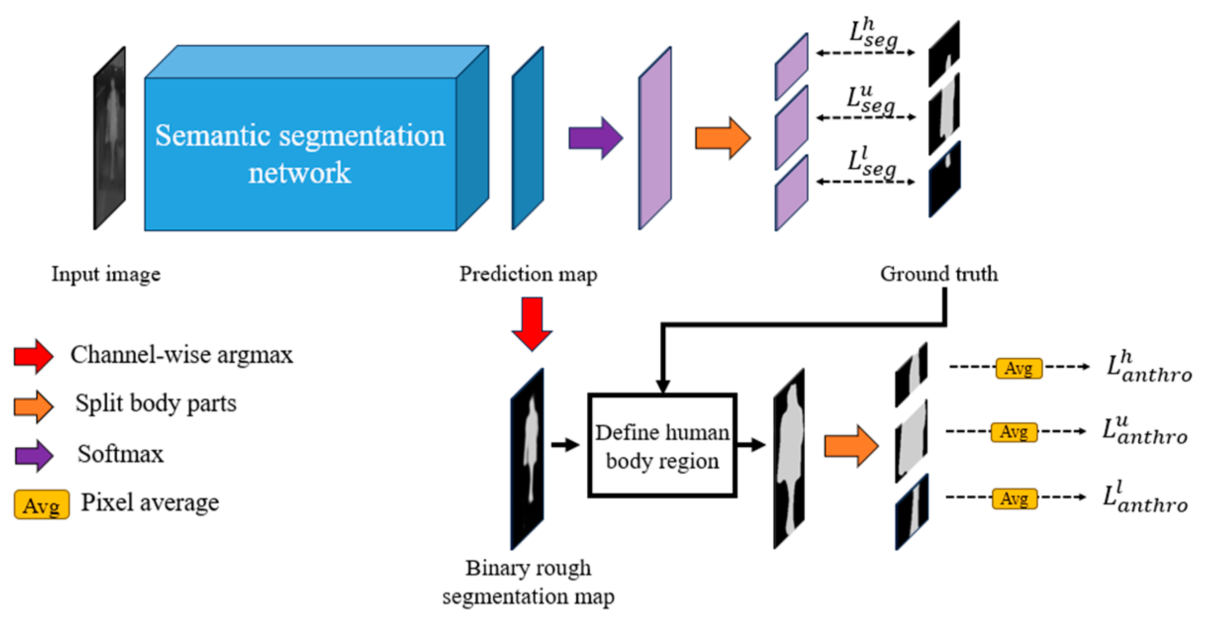 Fractalfract 08 00551 g003