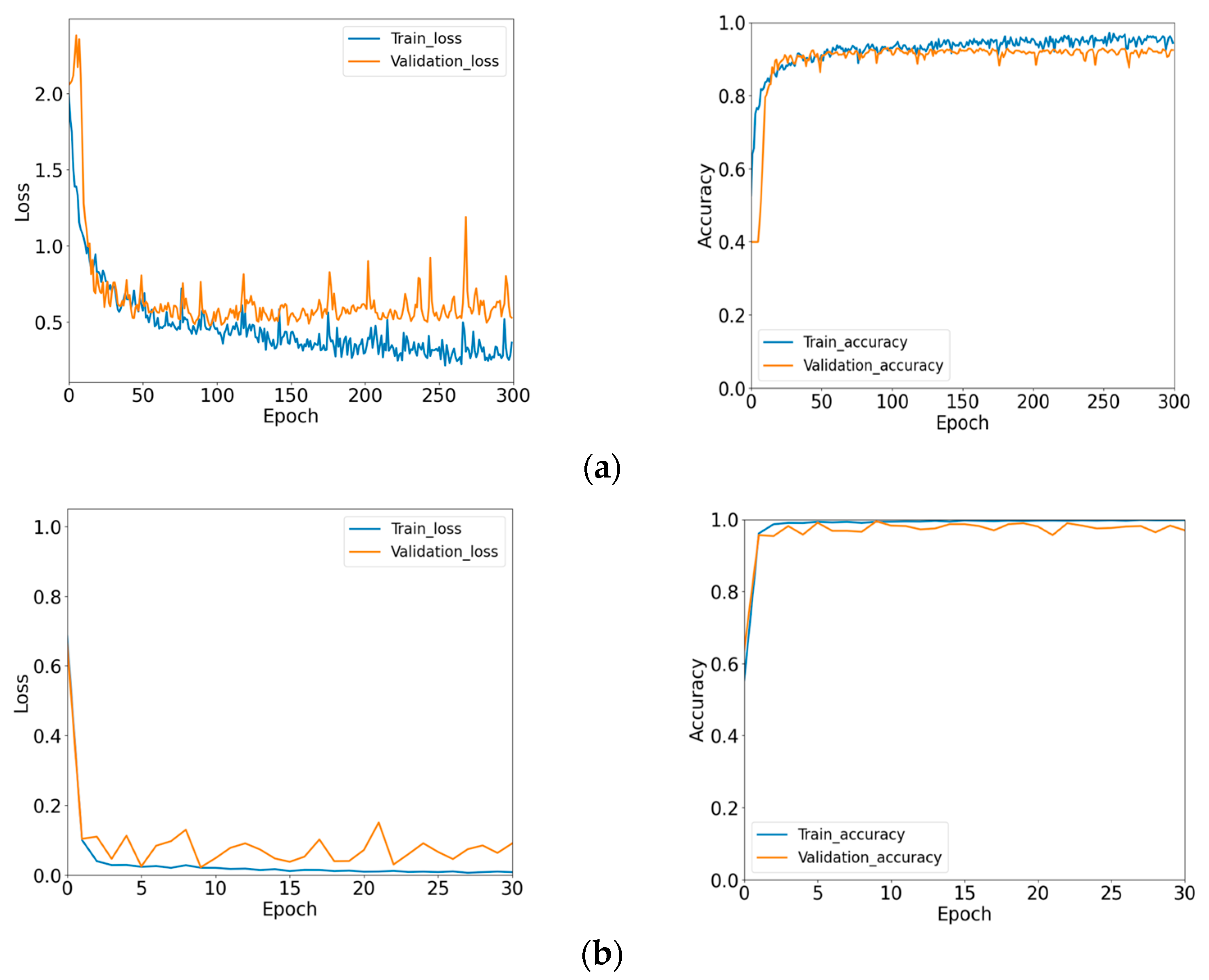 Fractalfract 08 00551 g007