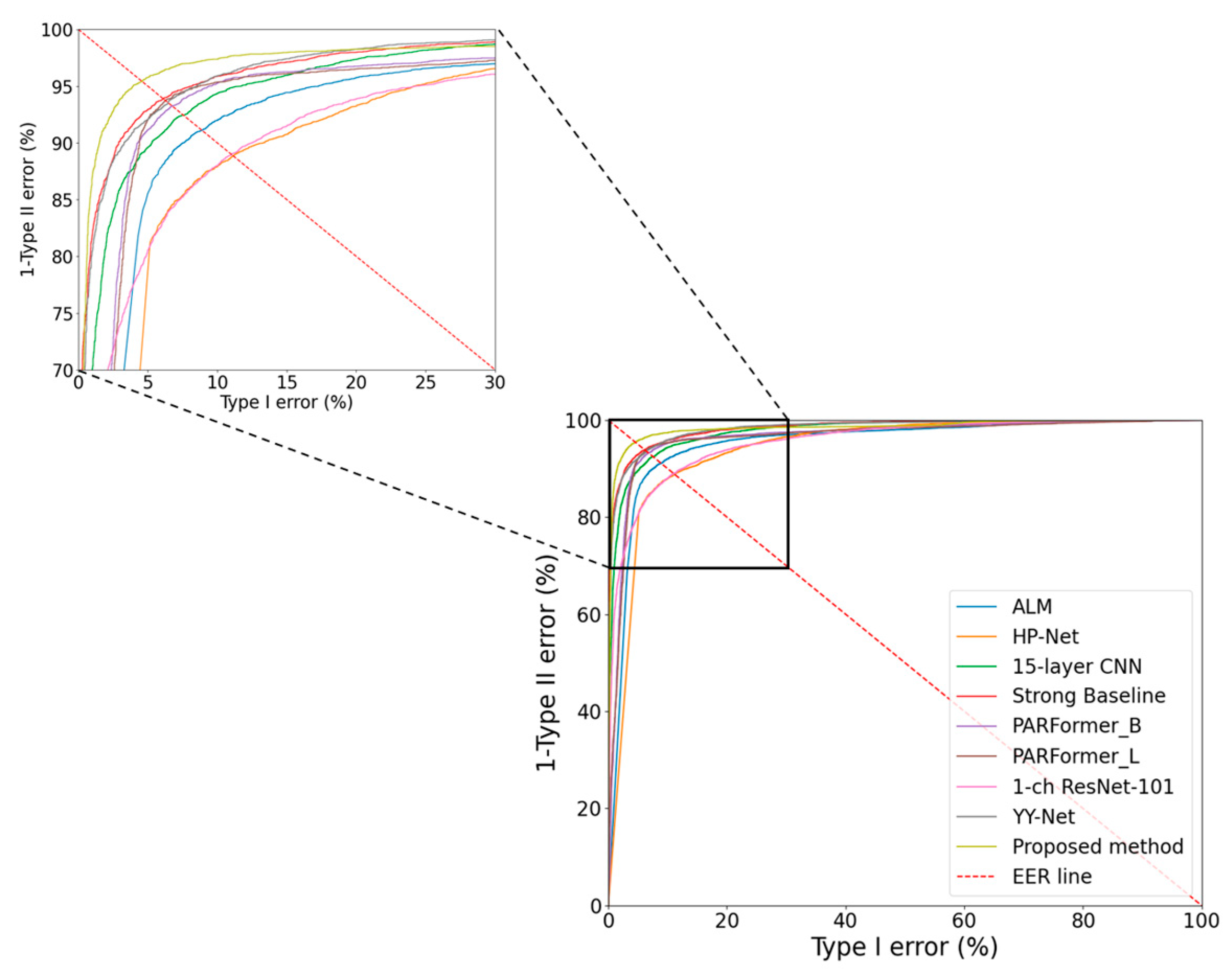 Fractalfract 08 00551 g008