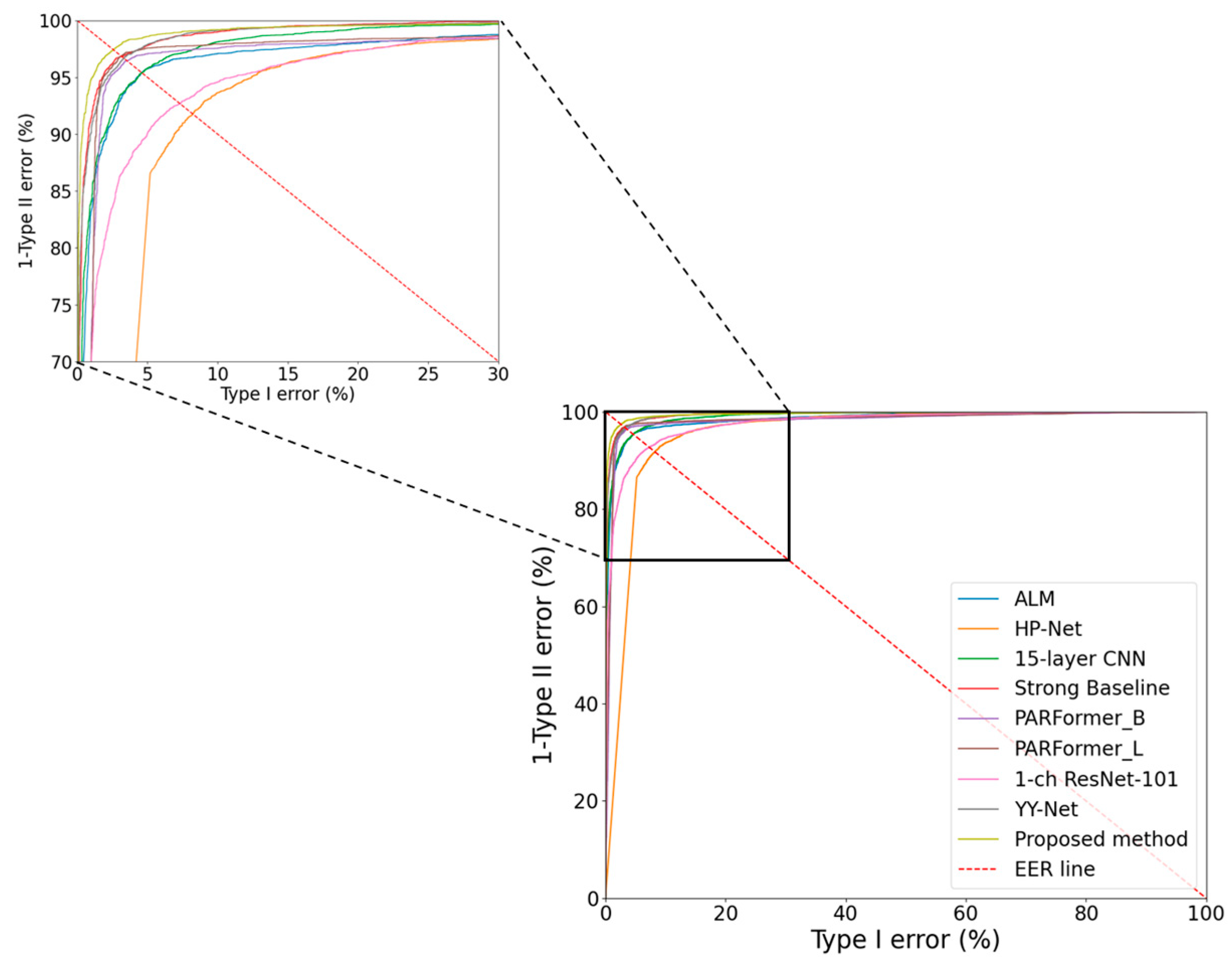 Fractalfract 08 00551 g009