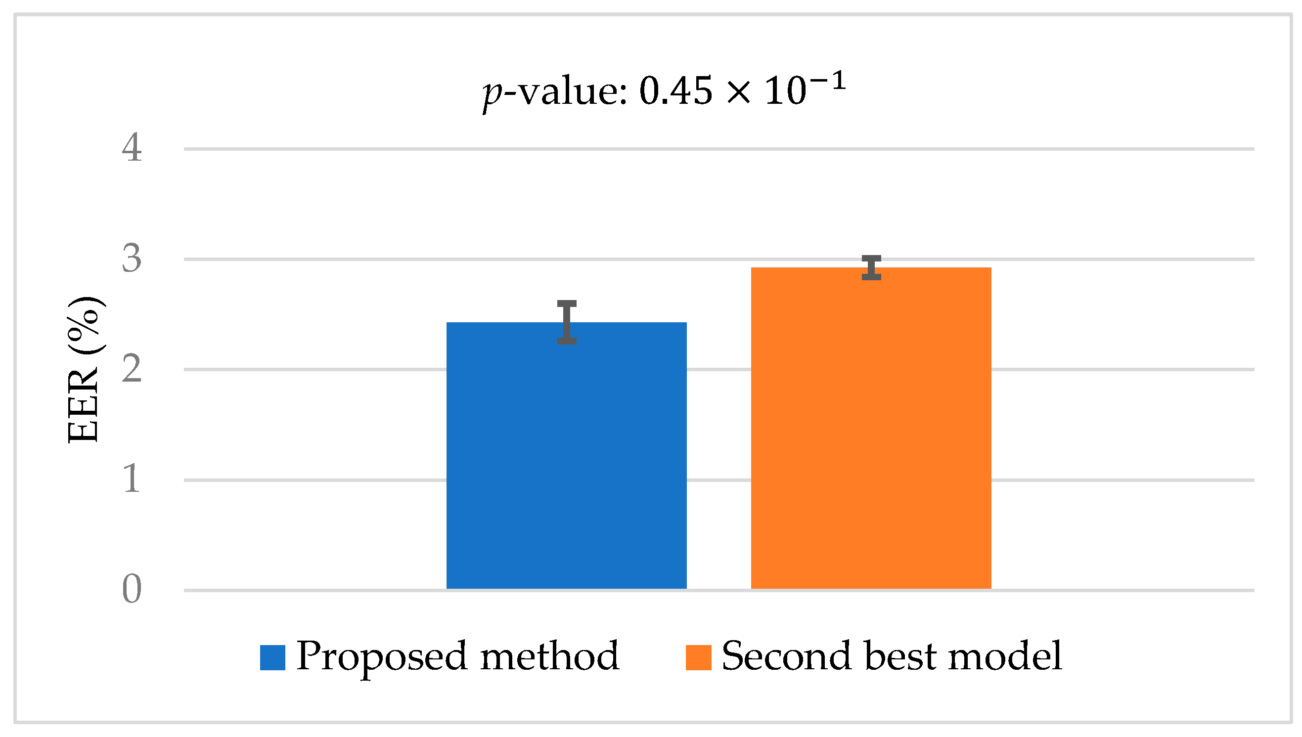 Fractalfract 08 00551 g014