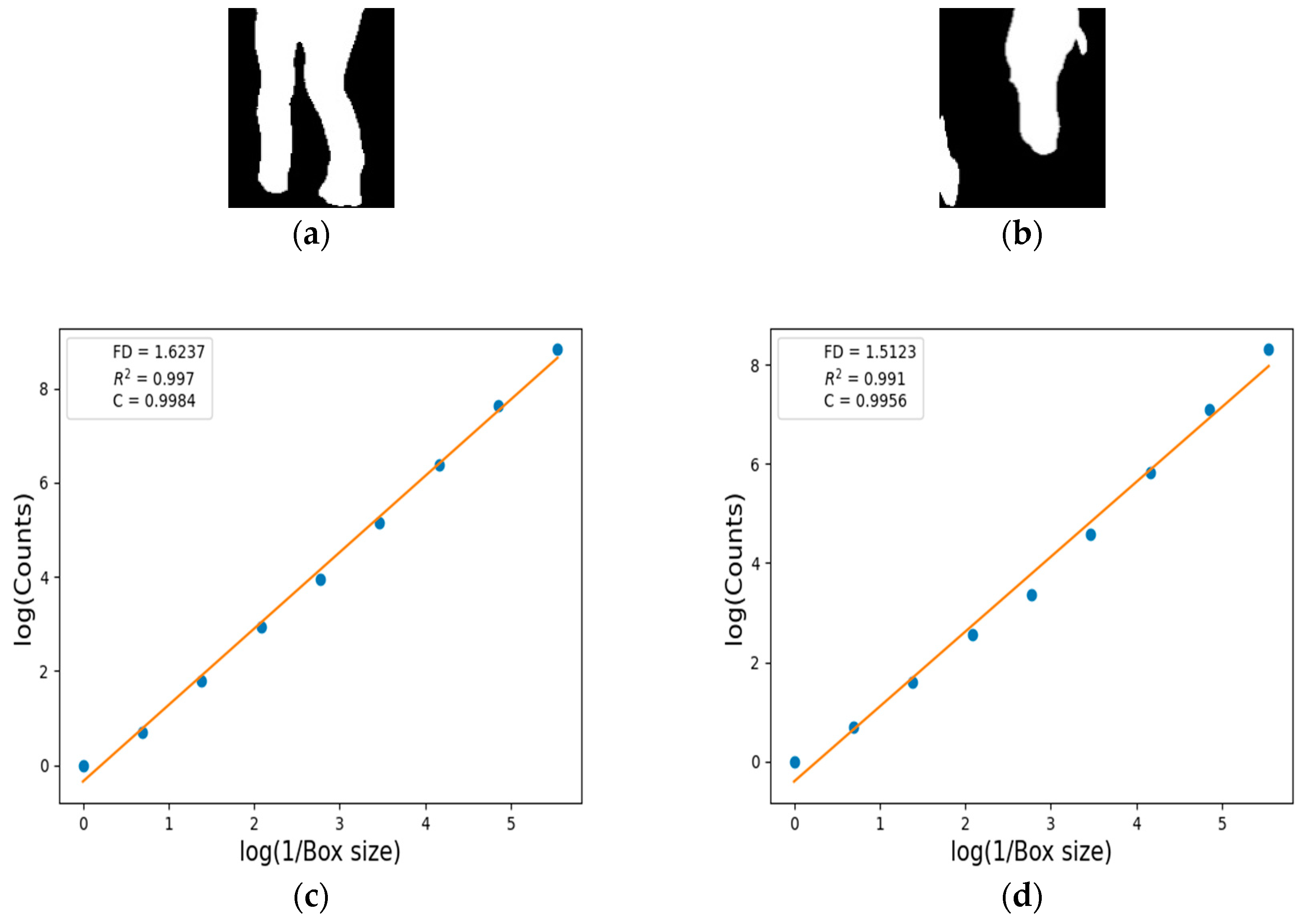 Fractalfract 08 00551 g021