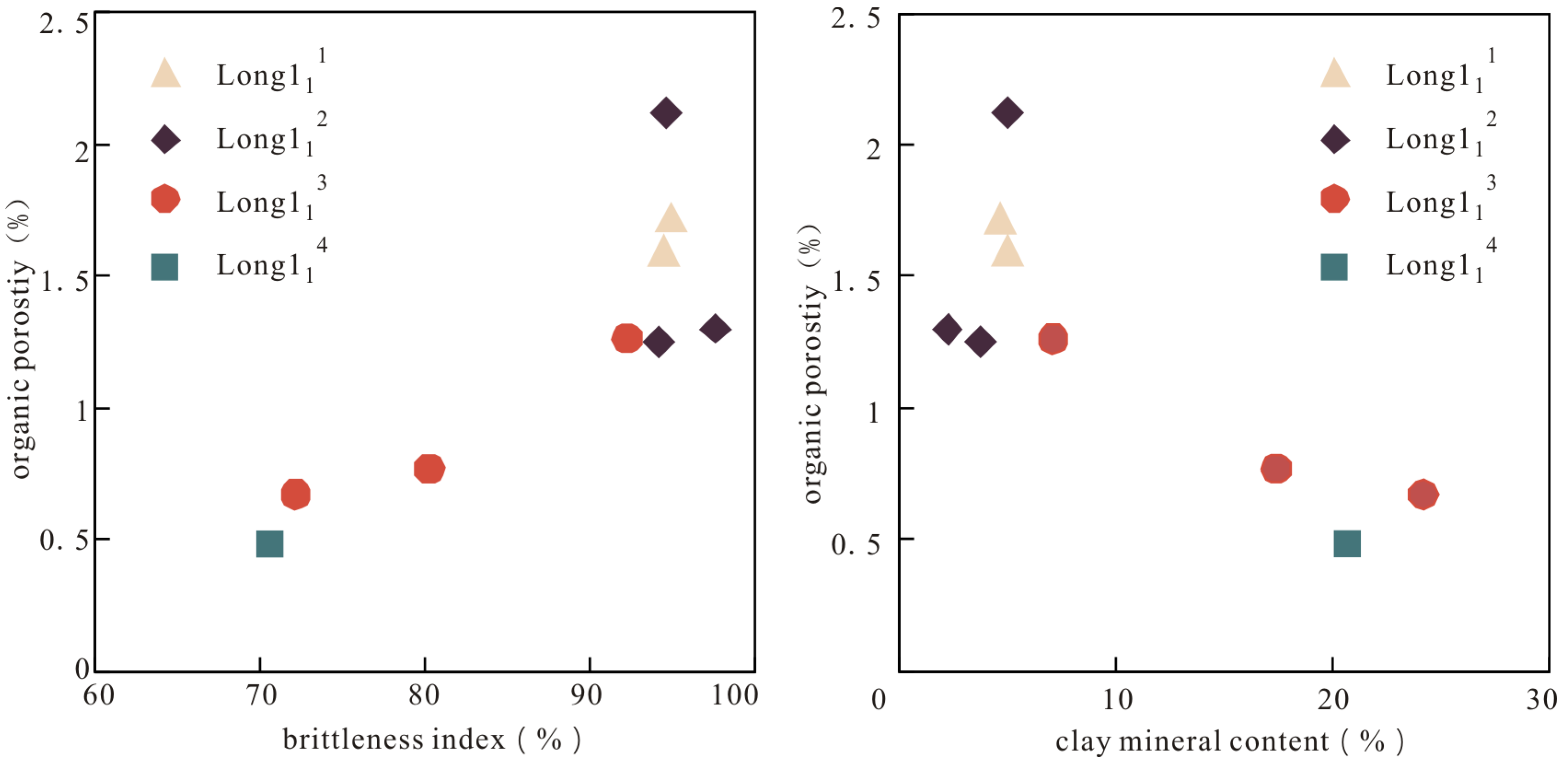 Fractalfract 08 00555 g002