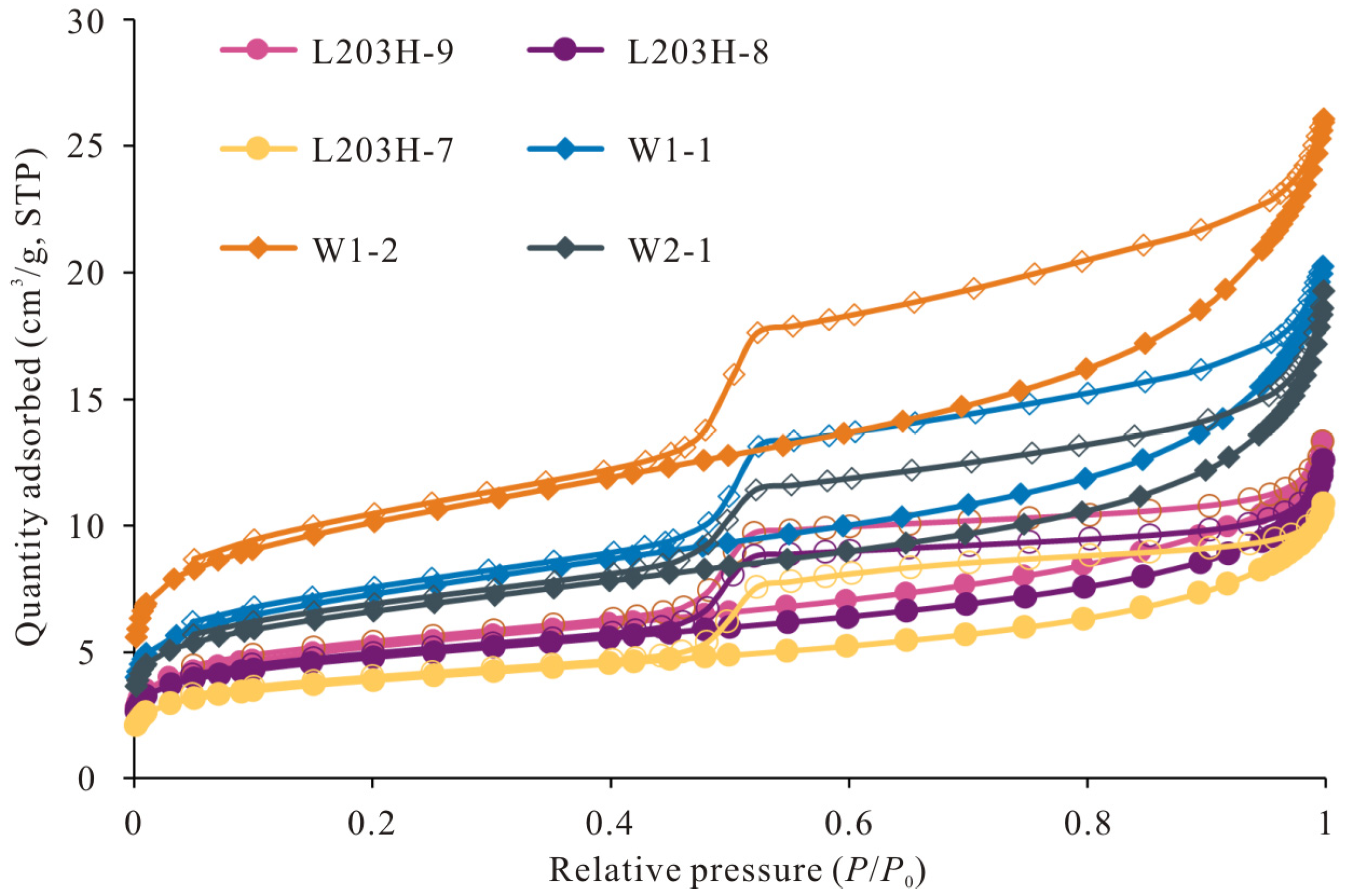 Fractalfract 08 00555 g003