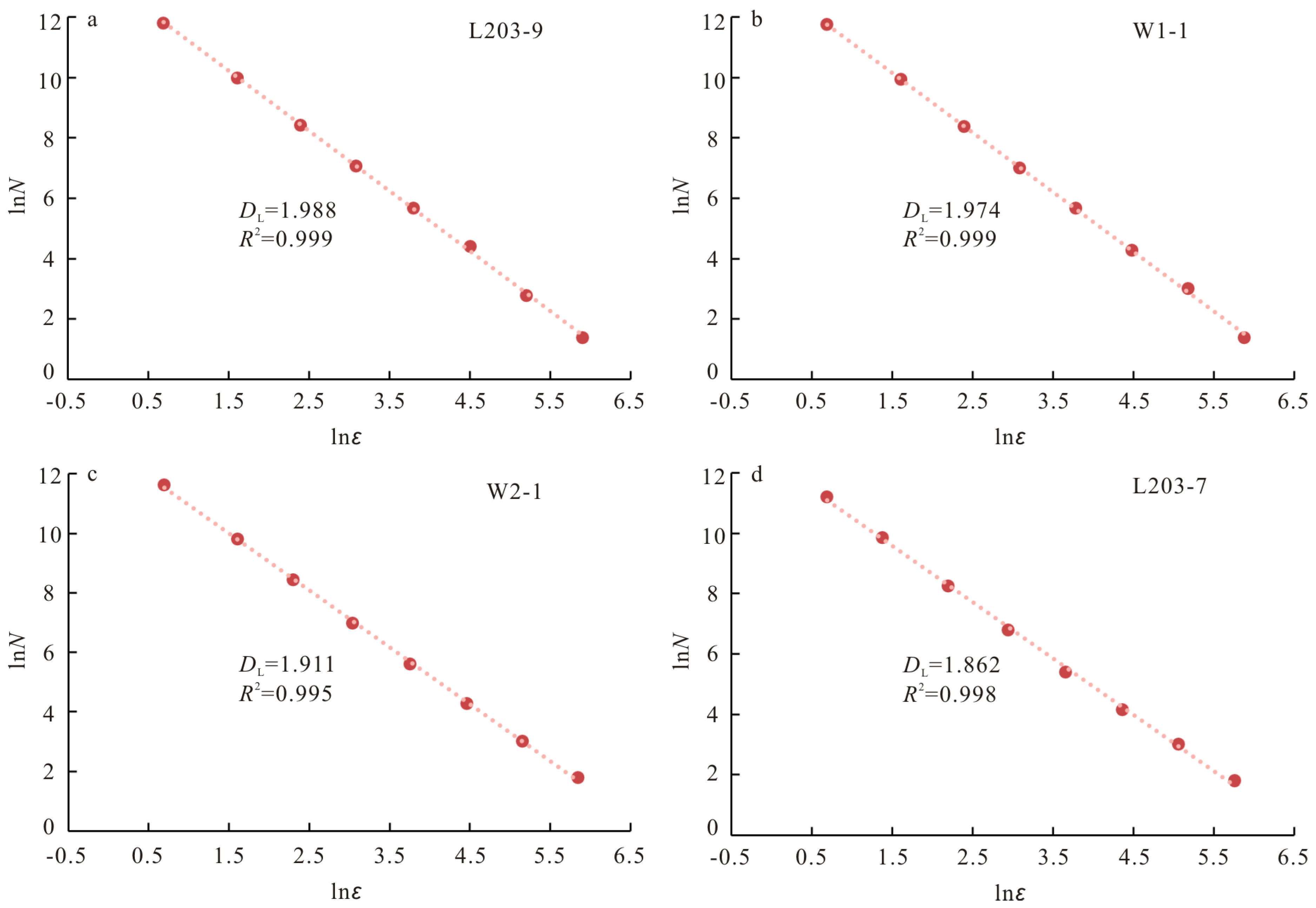 Fractalfract 08 00555 g005